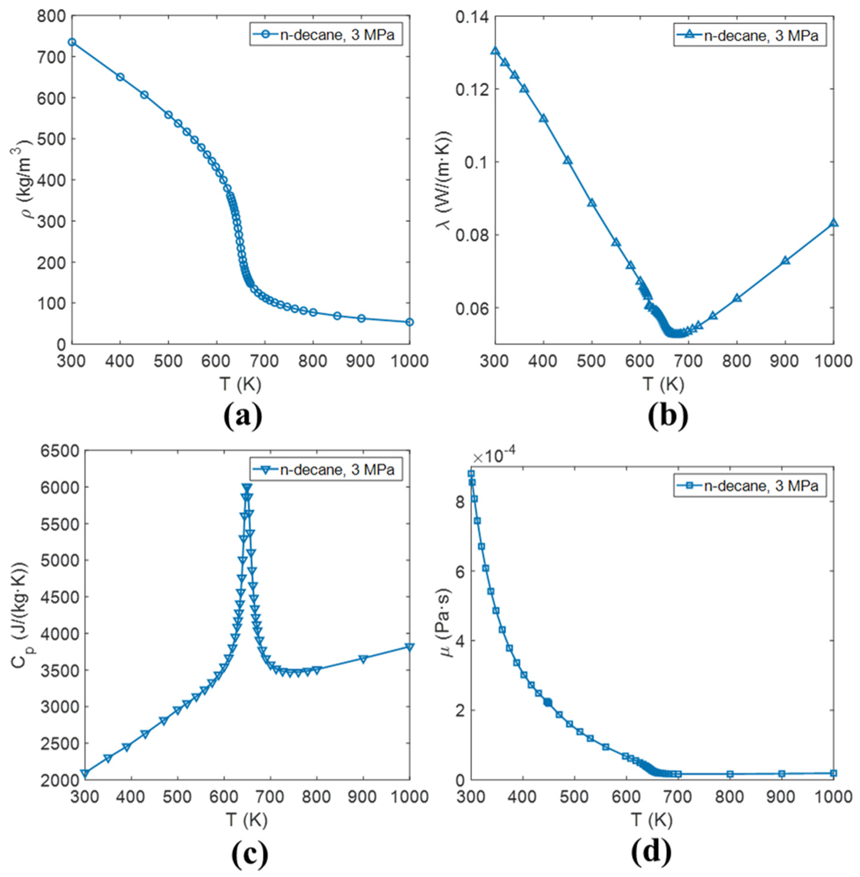 Applsci 14 08434 g010