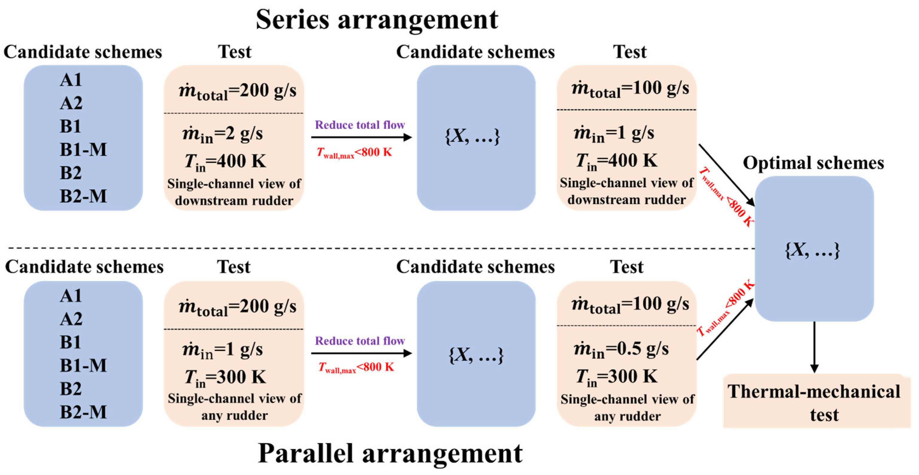 Applsci 14 08434 g012