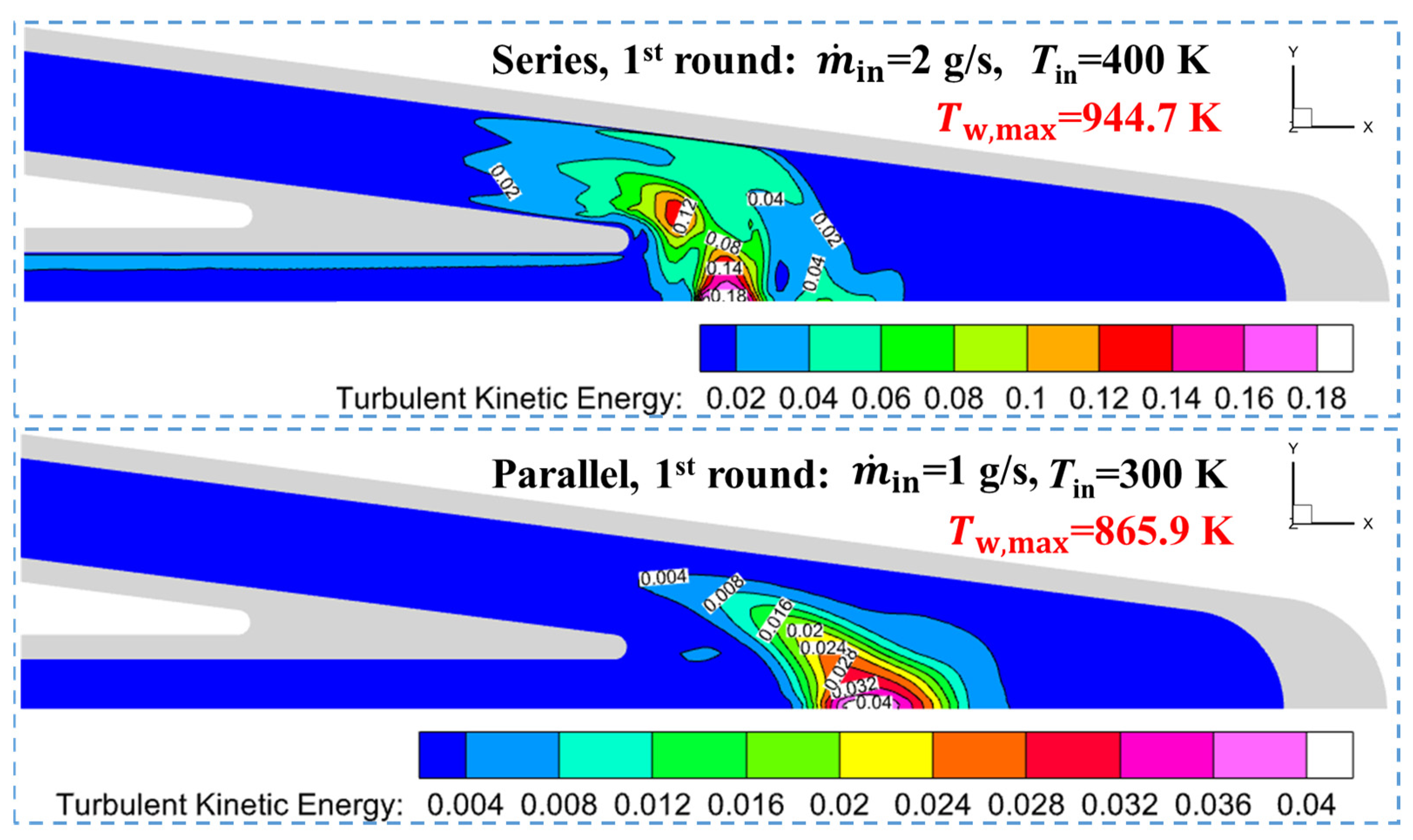 Applsci 14 08434 g025