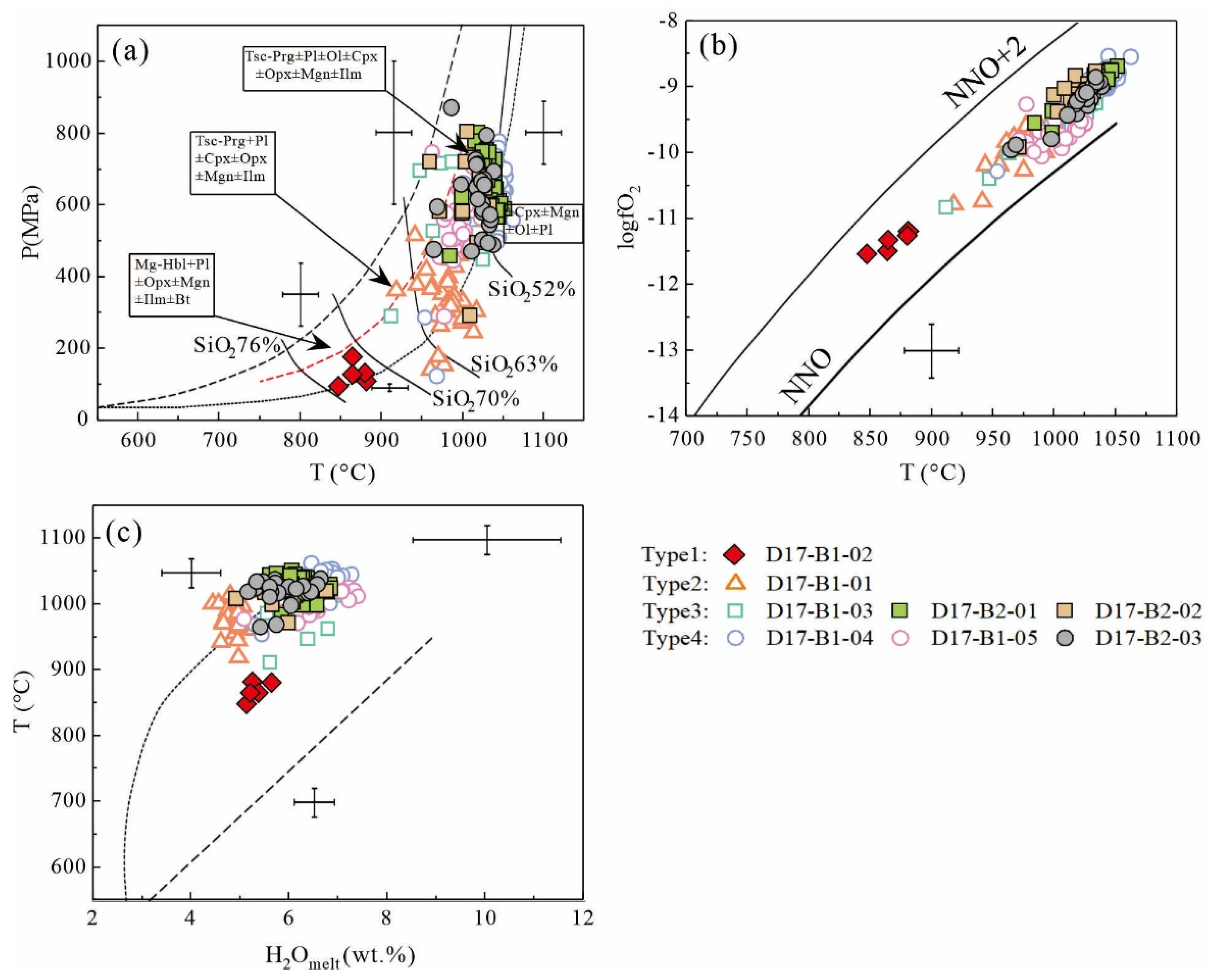 Applsci 14 08435 g010