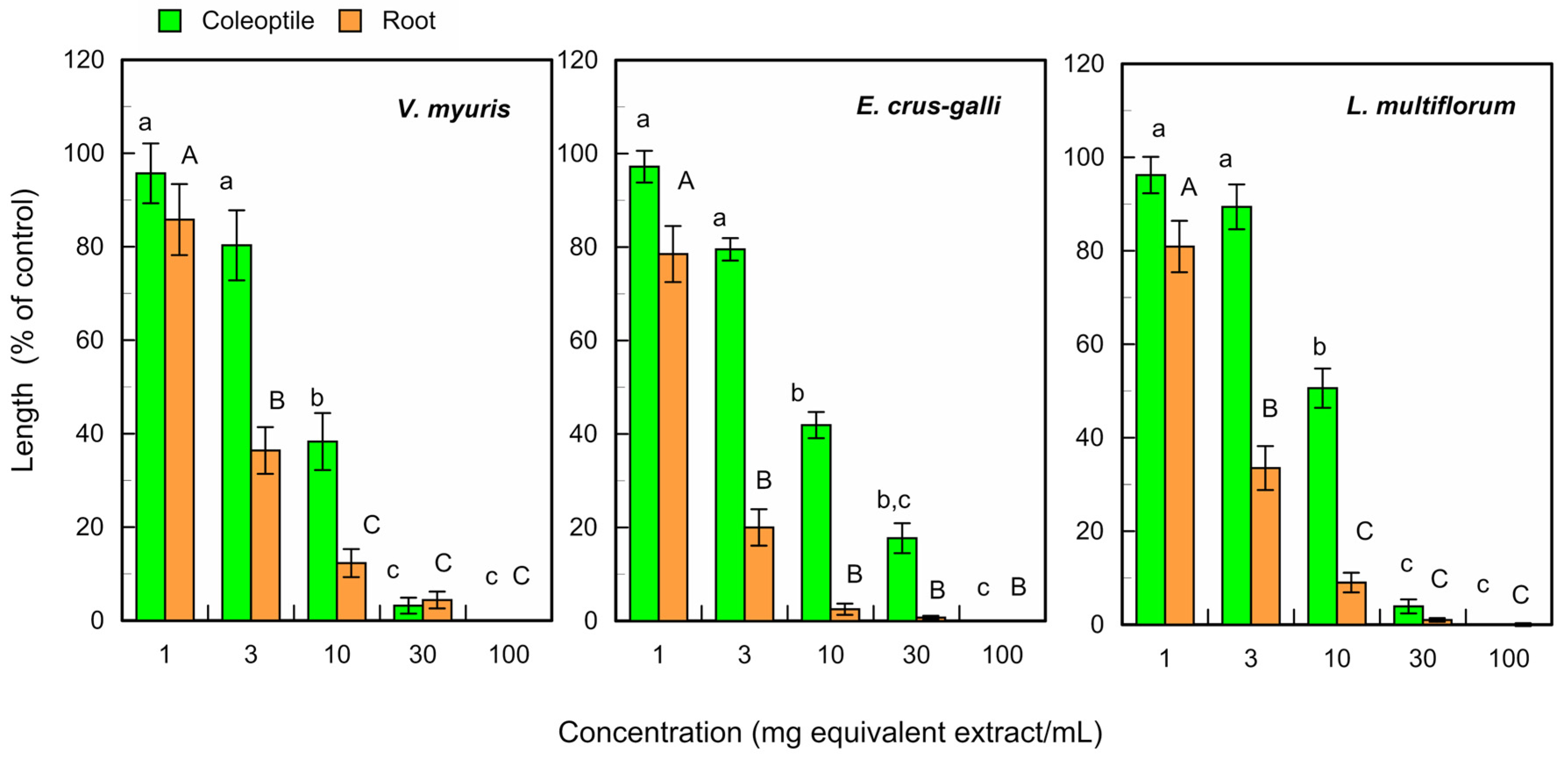 Applsci 14 08437 g003
