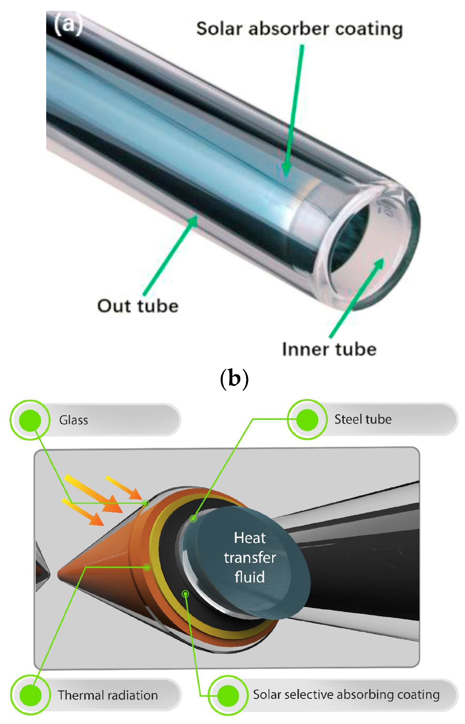 Applsci 14 08438 g001