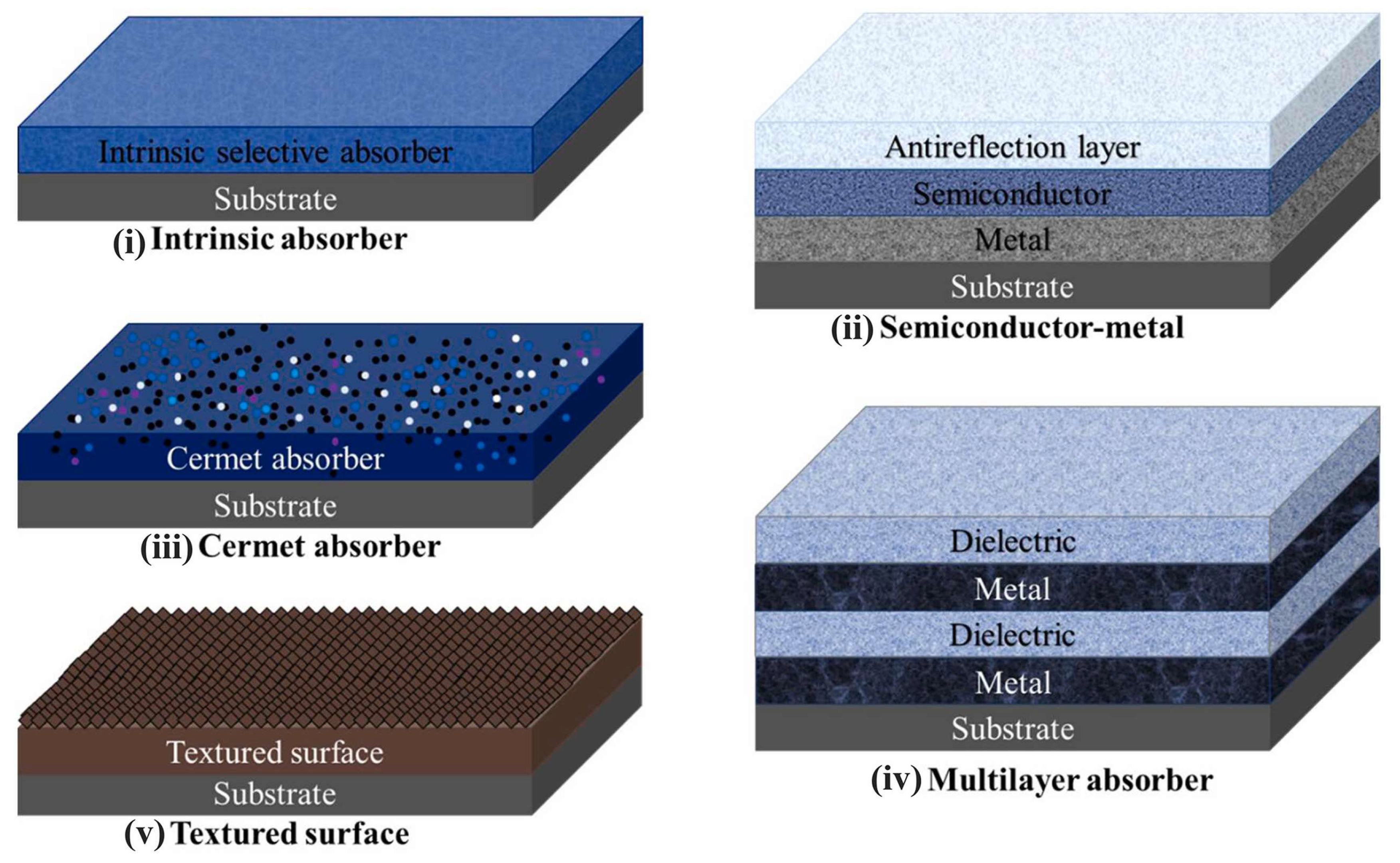 Applsci 14 08438 g005