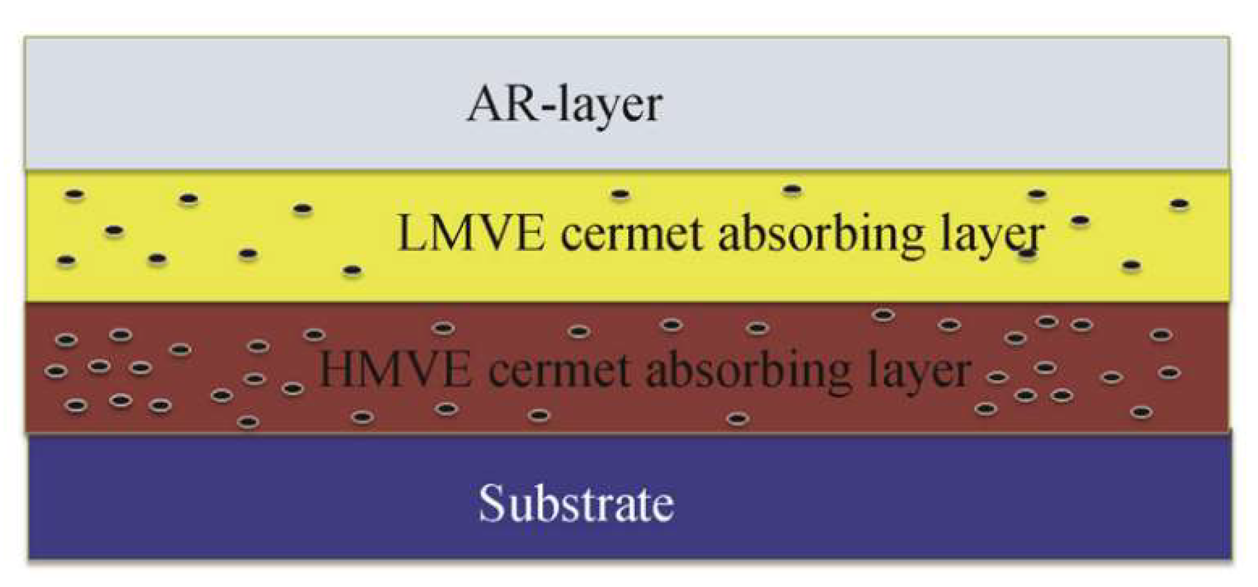 Applsci 14 08438 g006