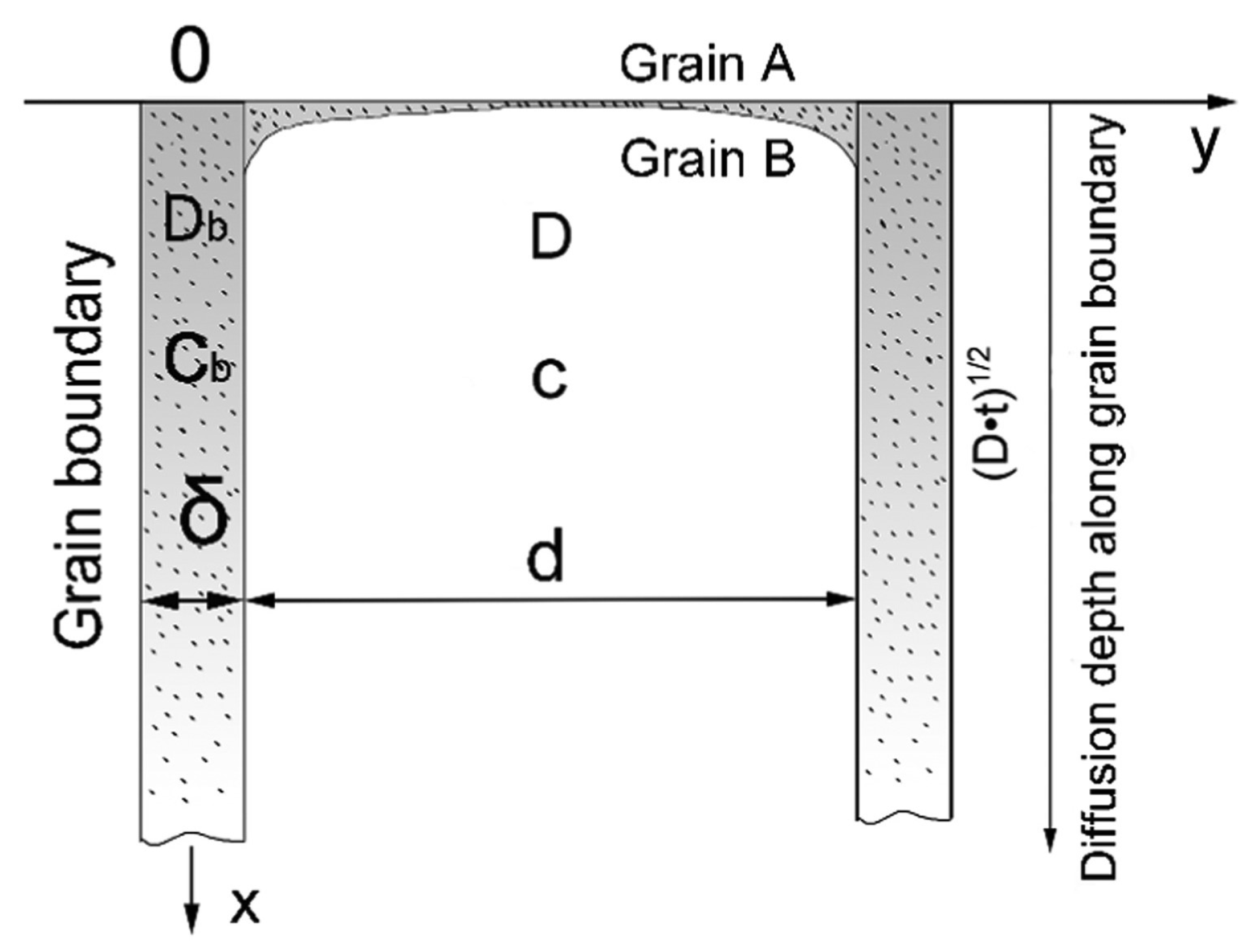 Applsci 14 08438 g010