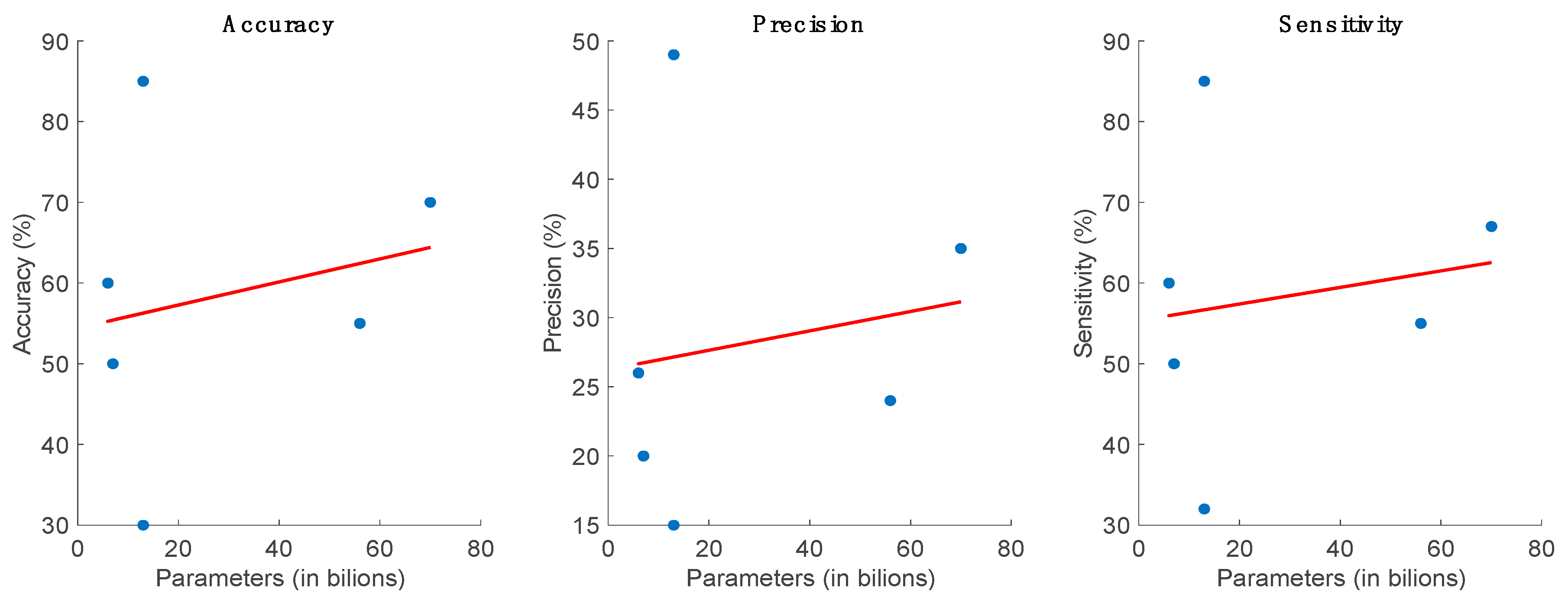 Applsci 14 08440 g002