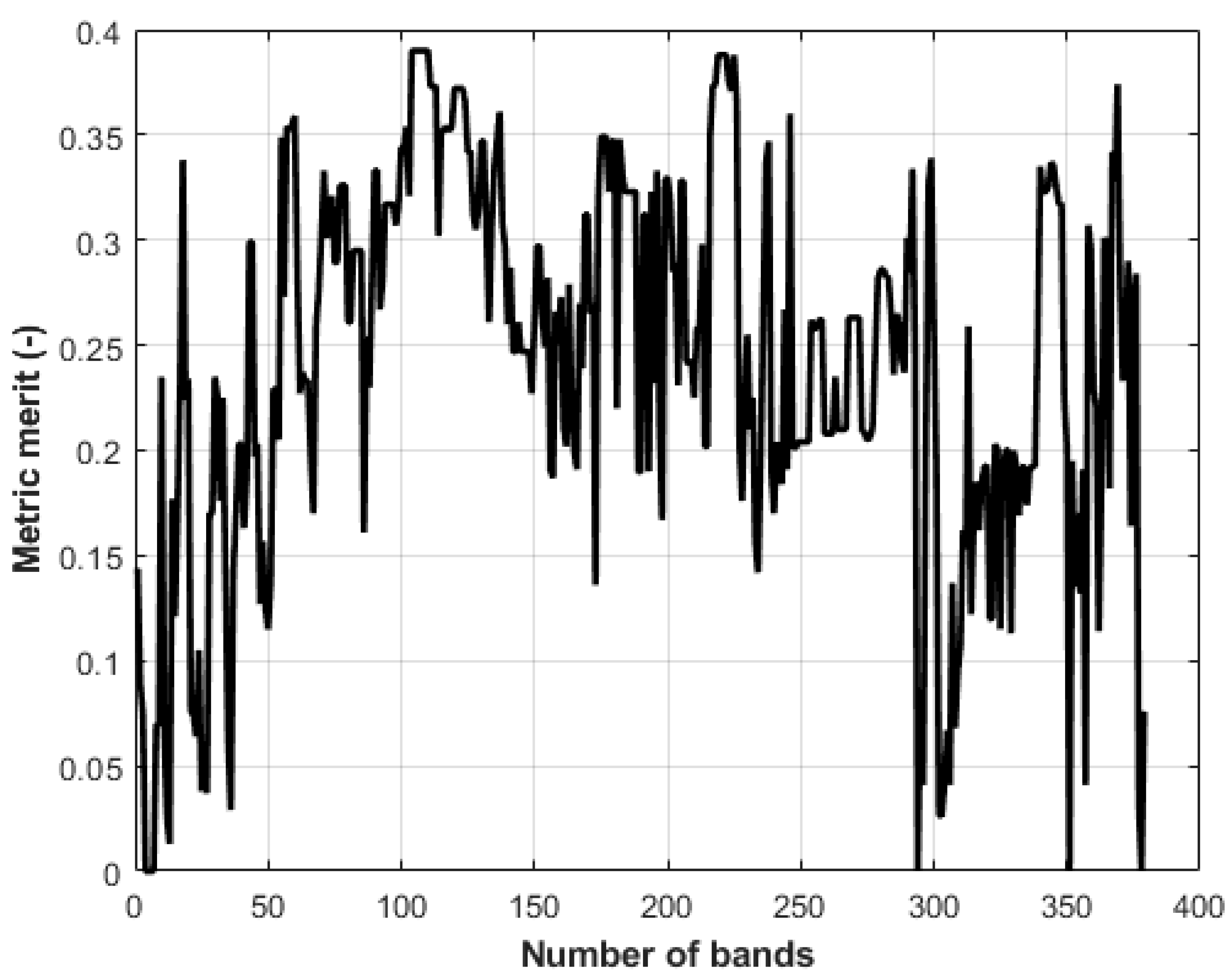 Applsci 14 08441 g006