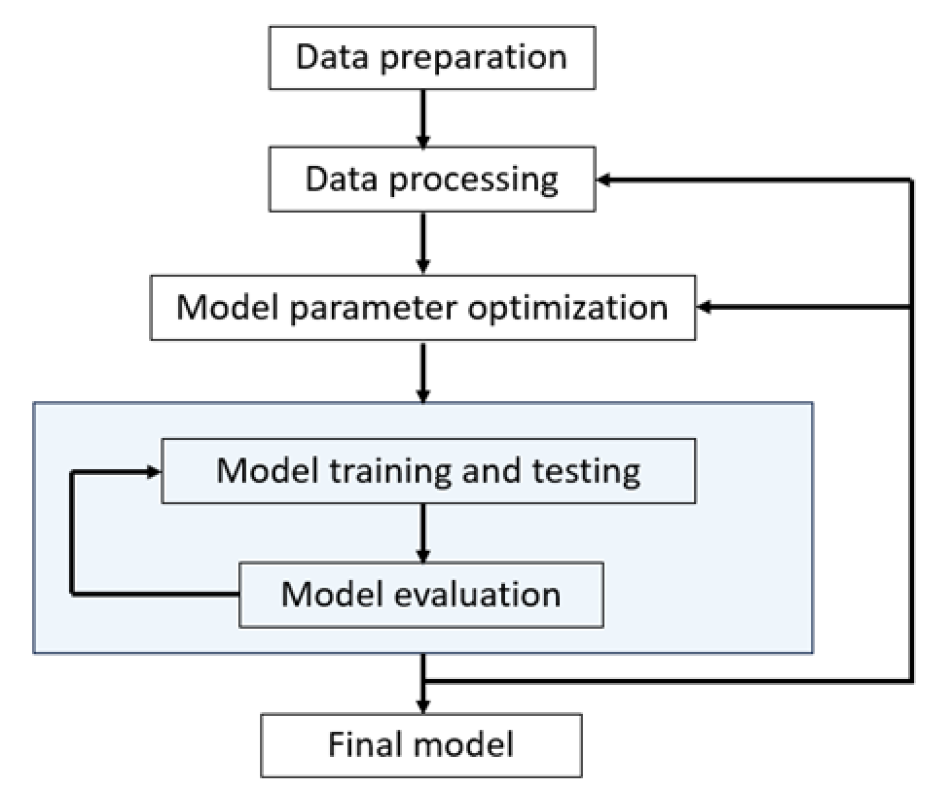Applsci 14 08442 g001 Applsci 14 08442 g001