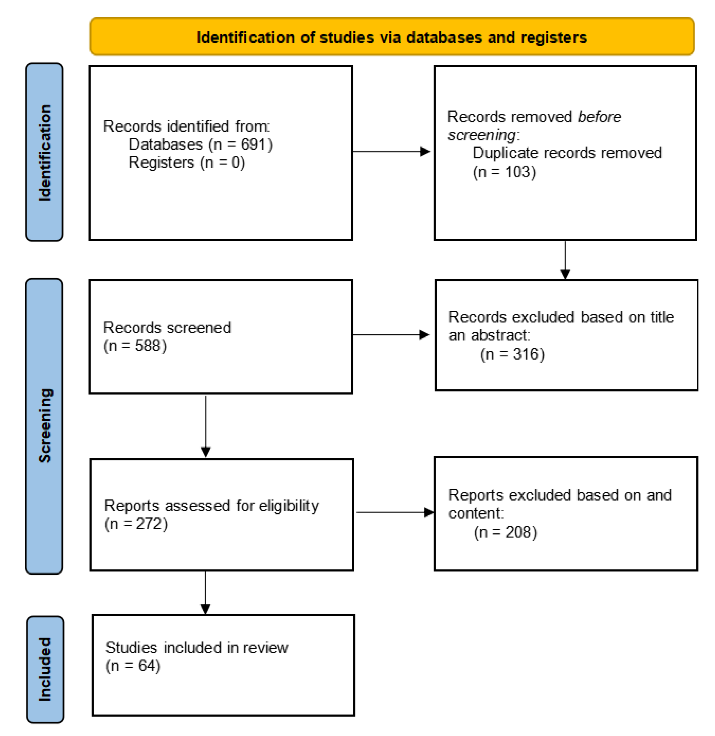 Applsci 14 08442 g002 Applsci 14 08442 g002