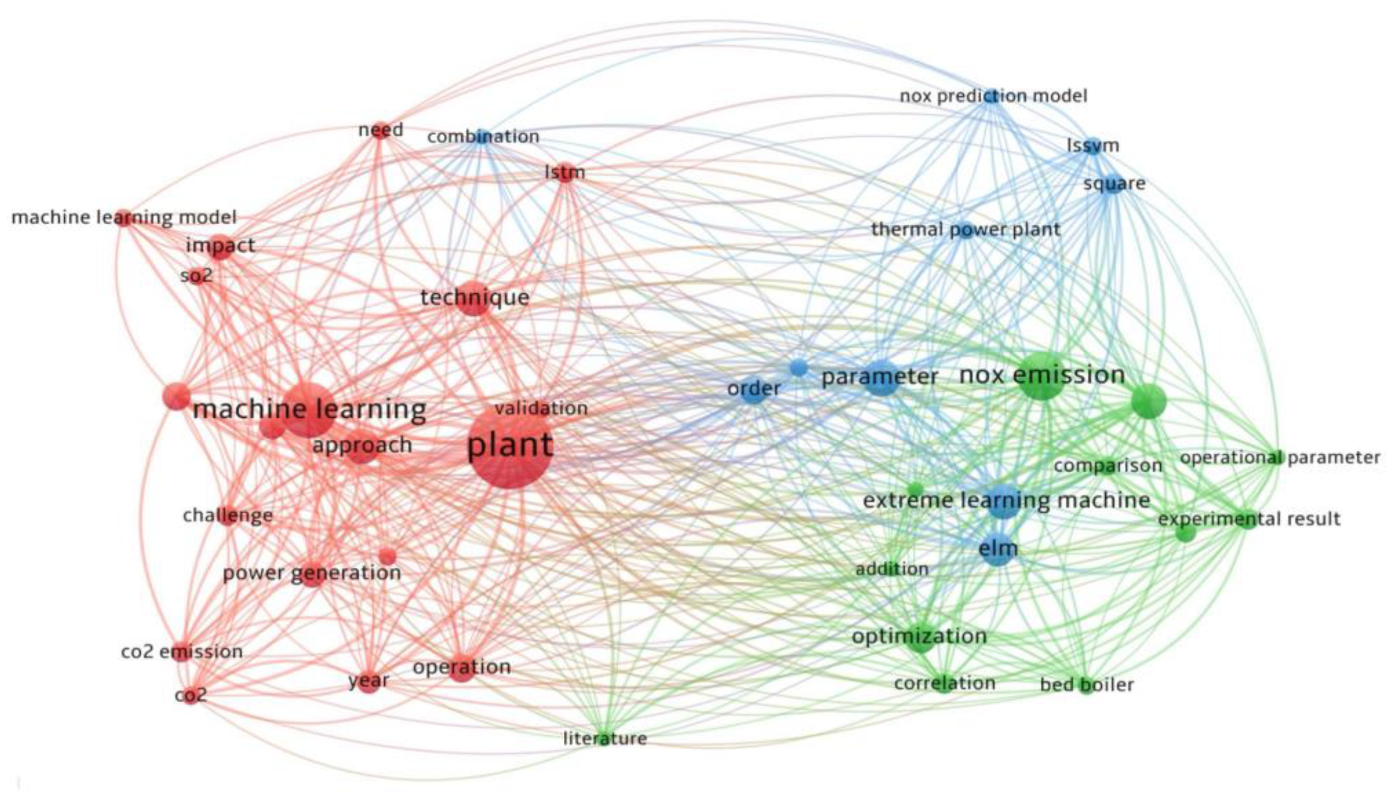 Applsci 14 08442 g003 Applsci 14 08442 g003