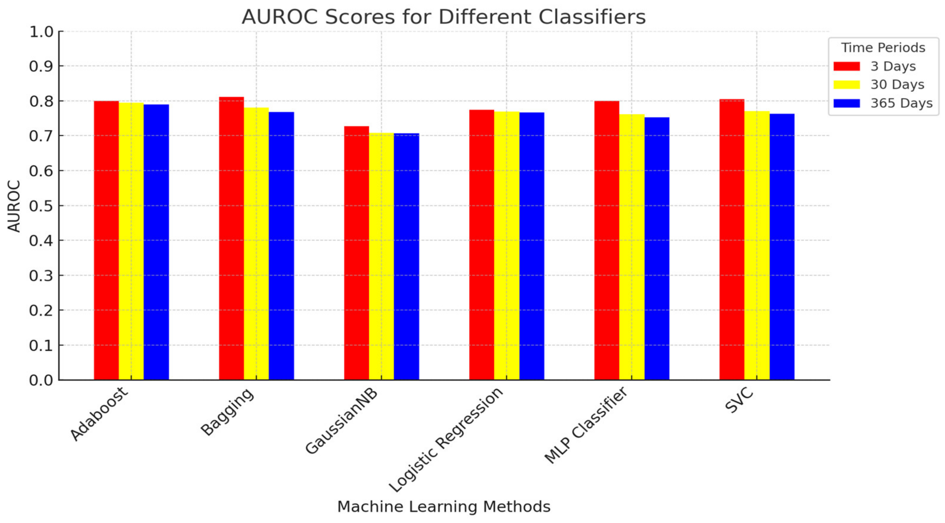 Applsci 14 08443 g004