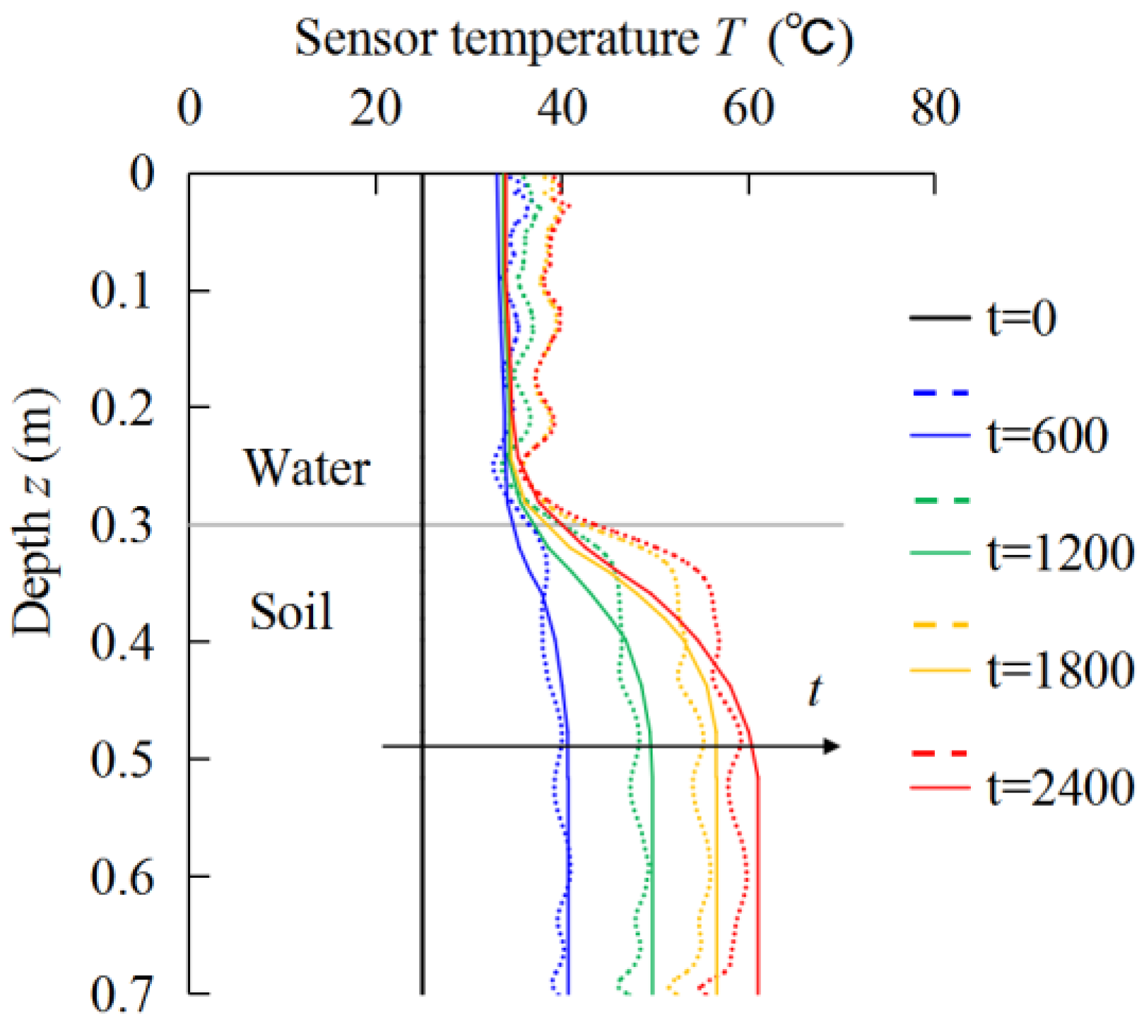 Applsci 14 08444 g004