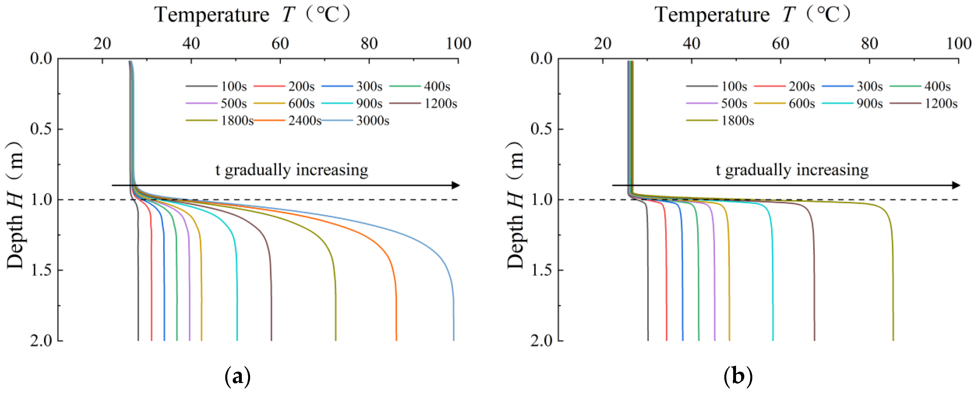 Applsci 14 08444 g006