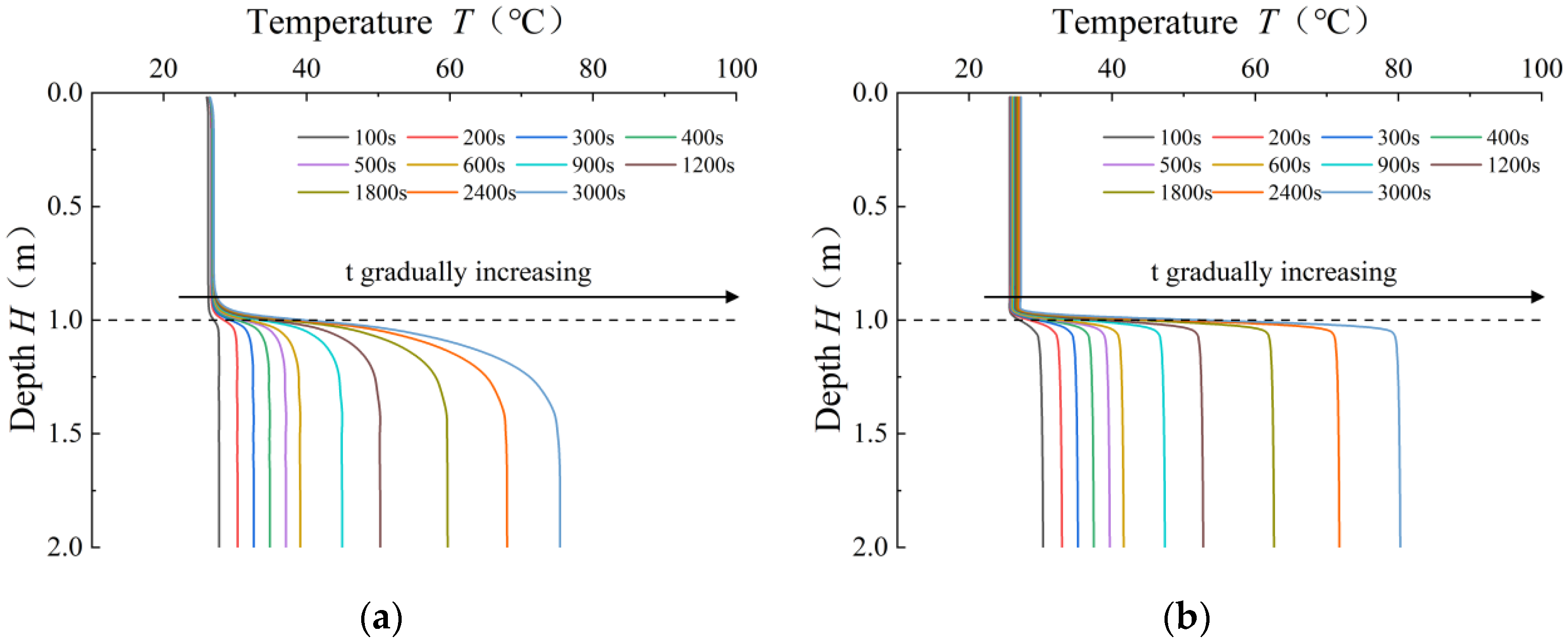 Applsci 14 08444 g007
