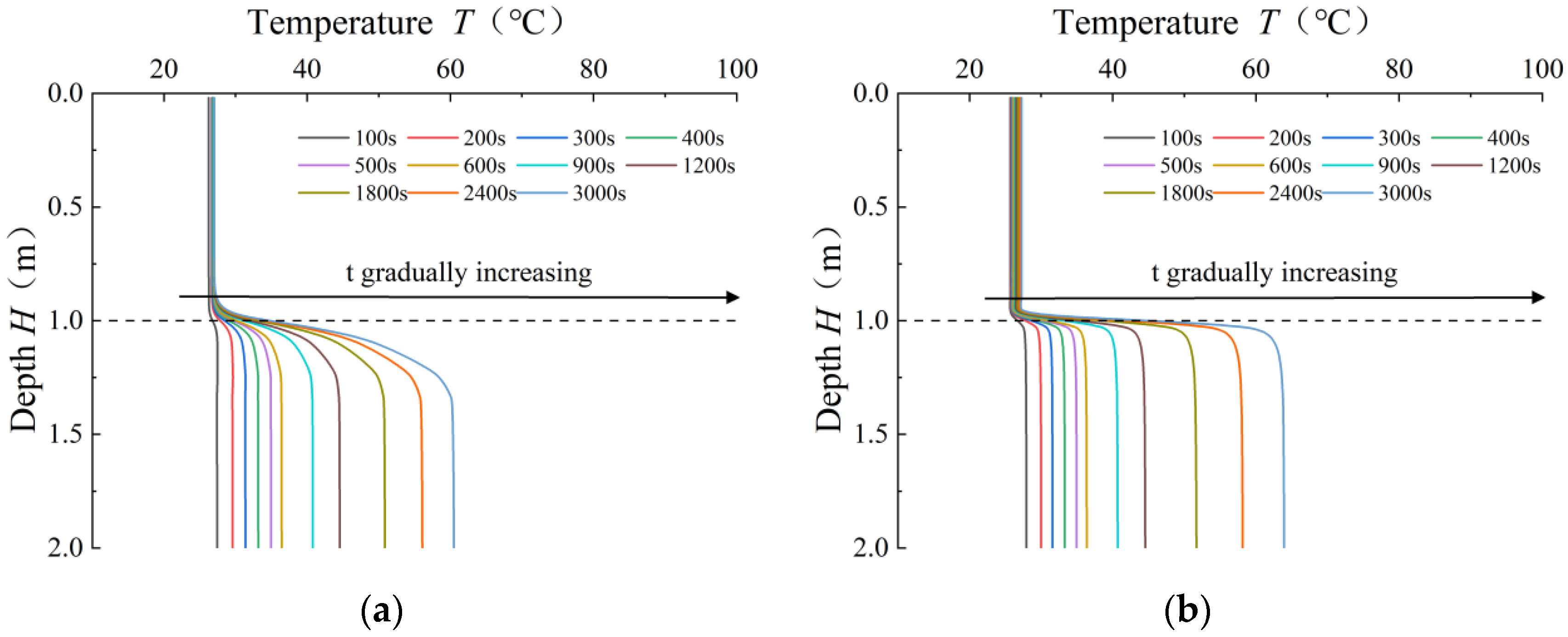 Applsci 14 08444 g012