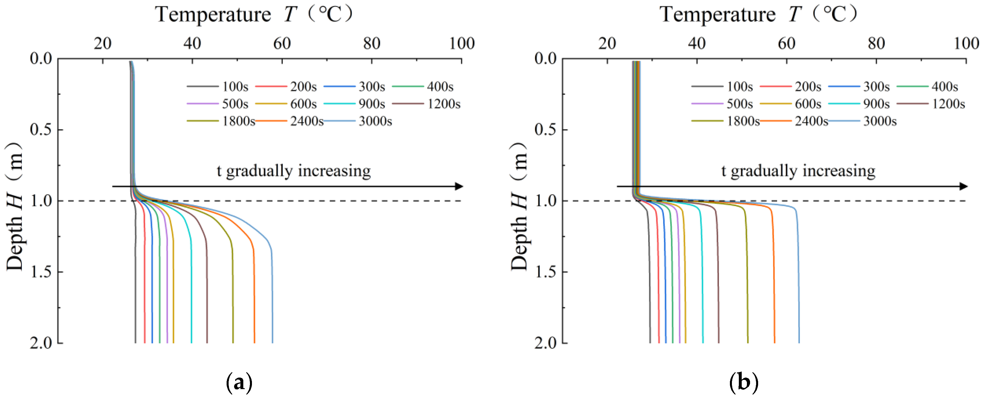 Applsci 14 08444 g013
