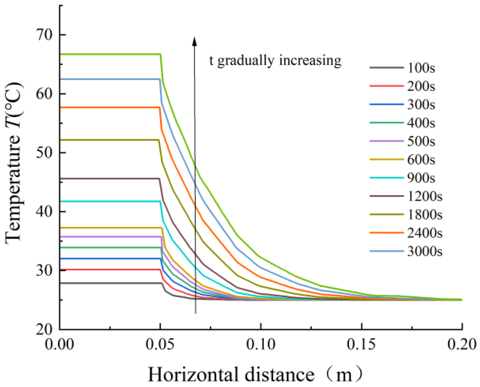 Applsci 14 08444 g014
