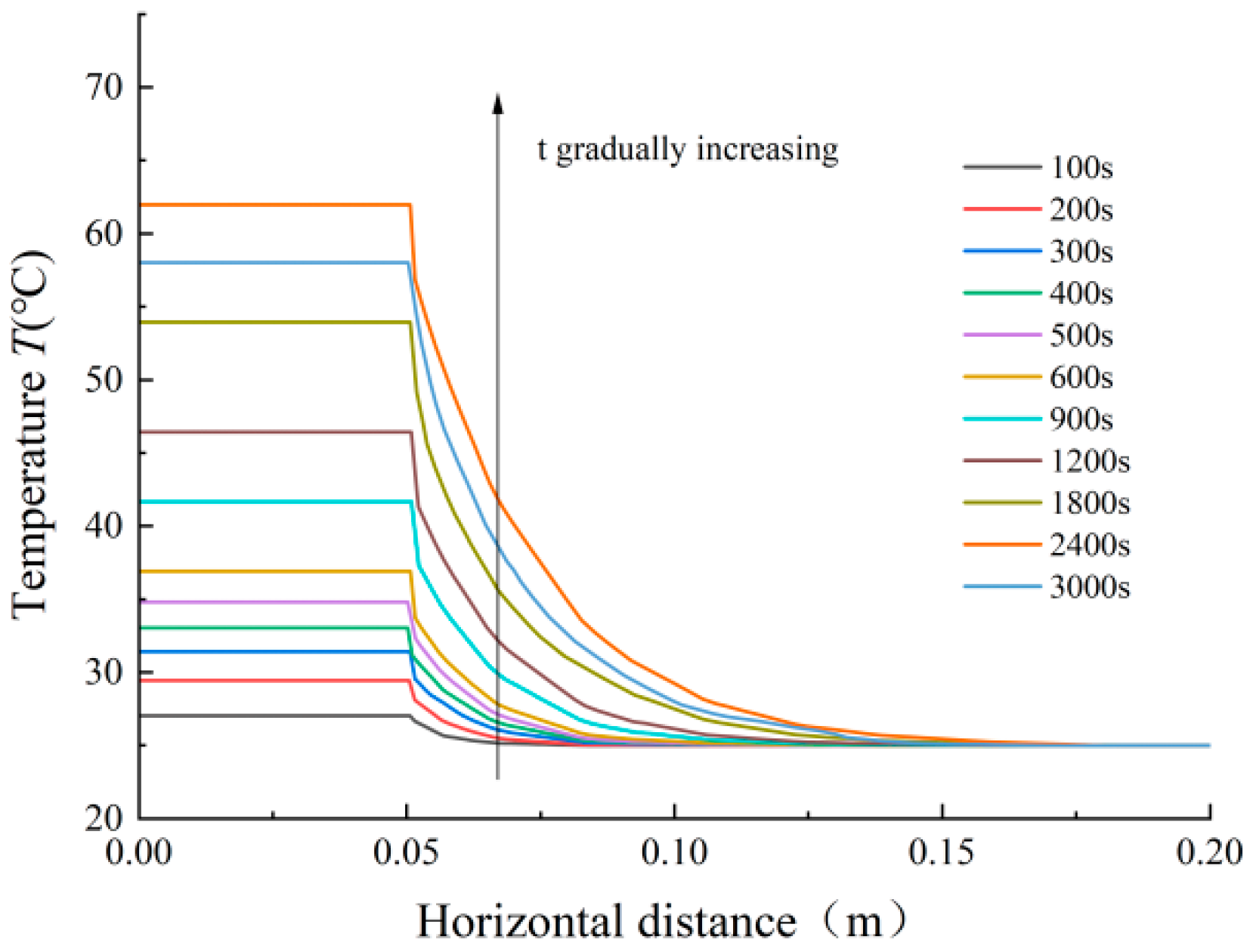 Applsci 14 08444 g015