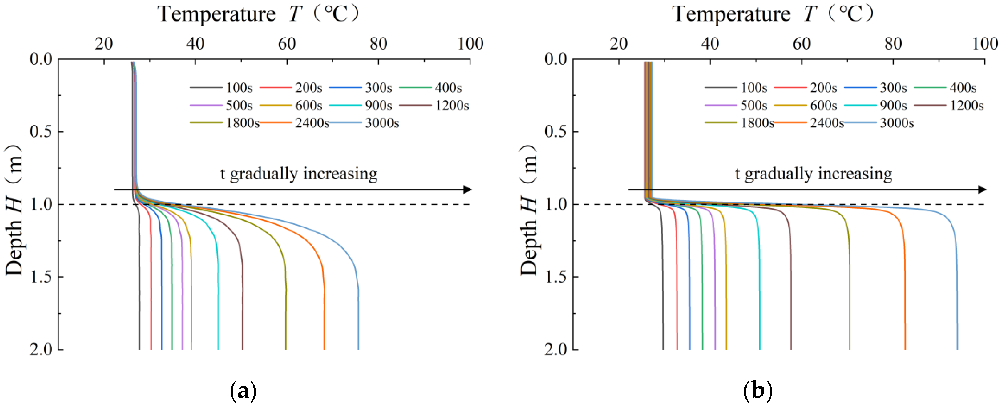 Applsci 14 08444 g016