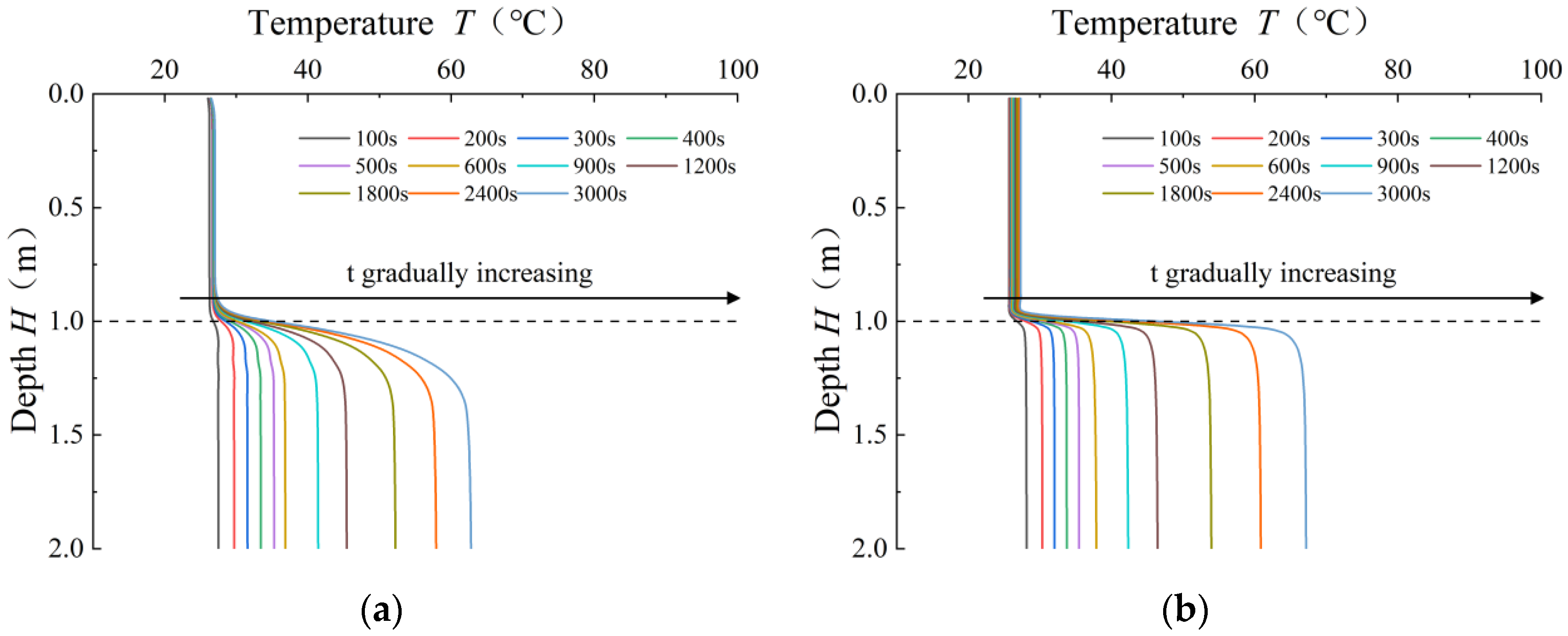 Applsci 14 08444 g021