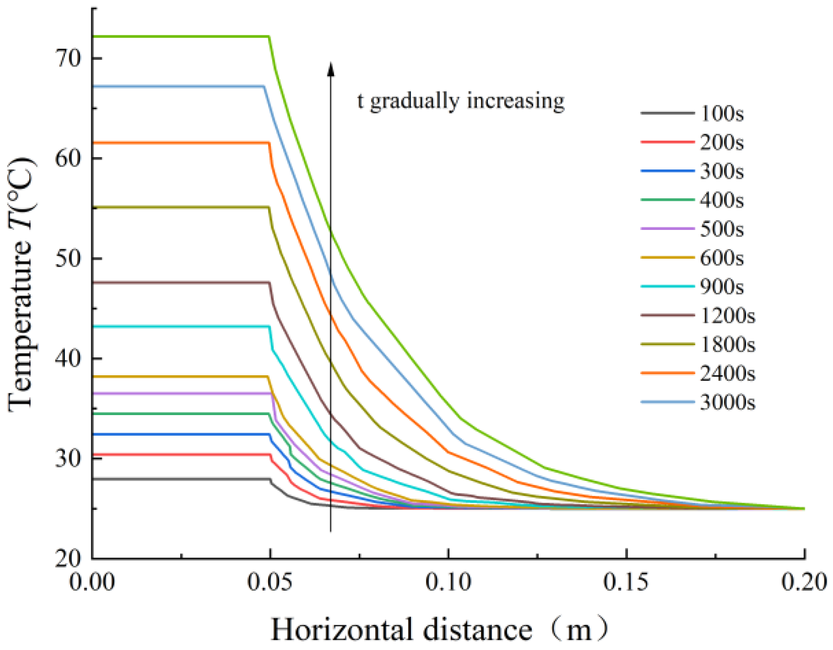 Applsci 14 08444 g022