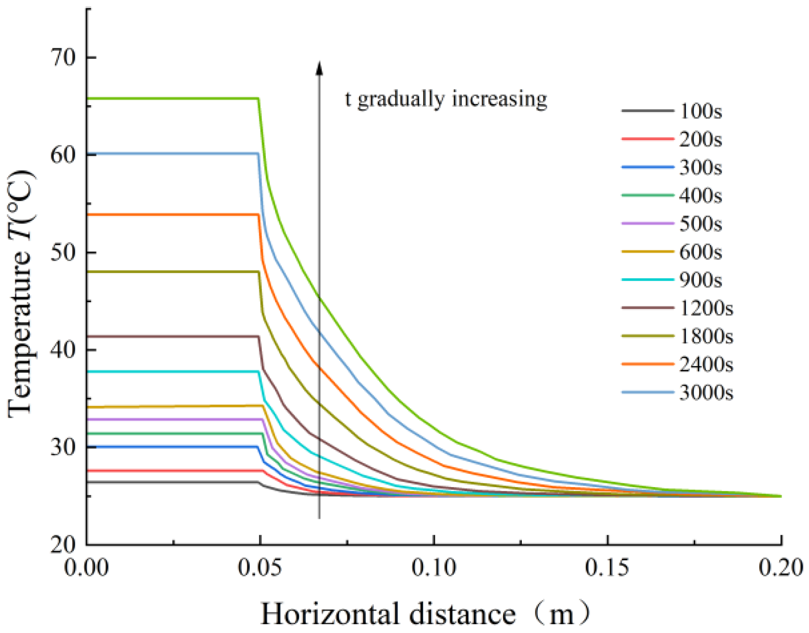 Applsci 14 08444 g023