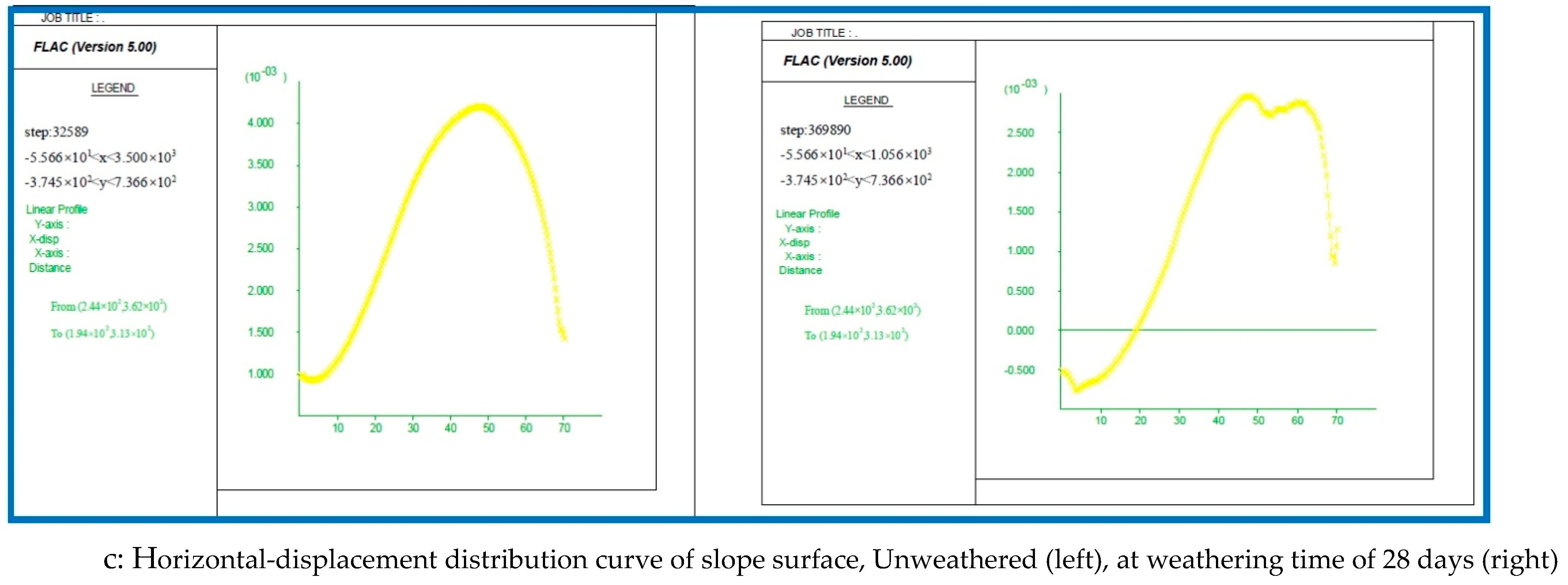 Applsci 14 08449 g006b