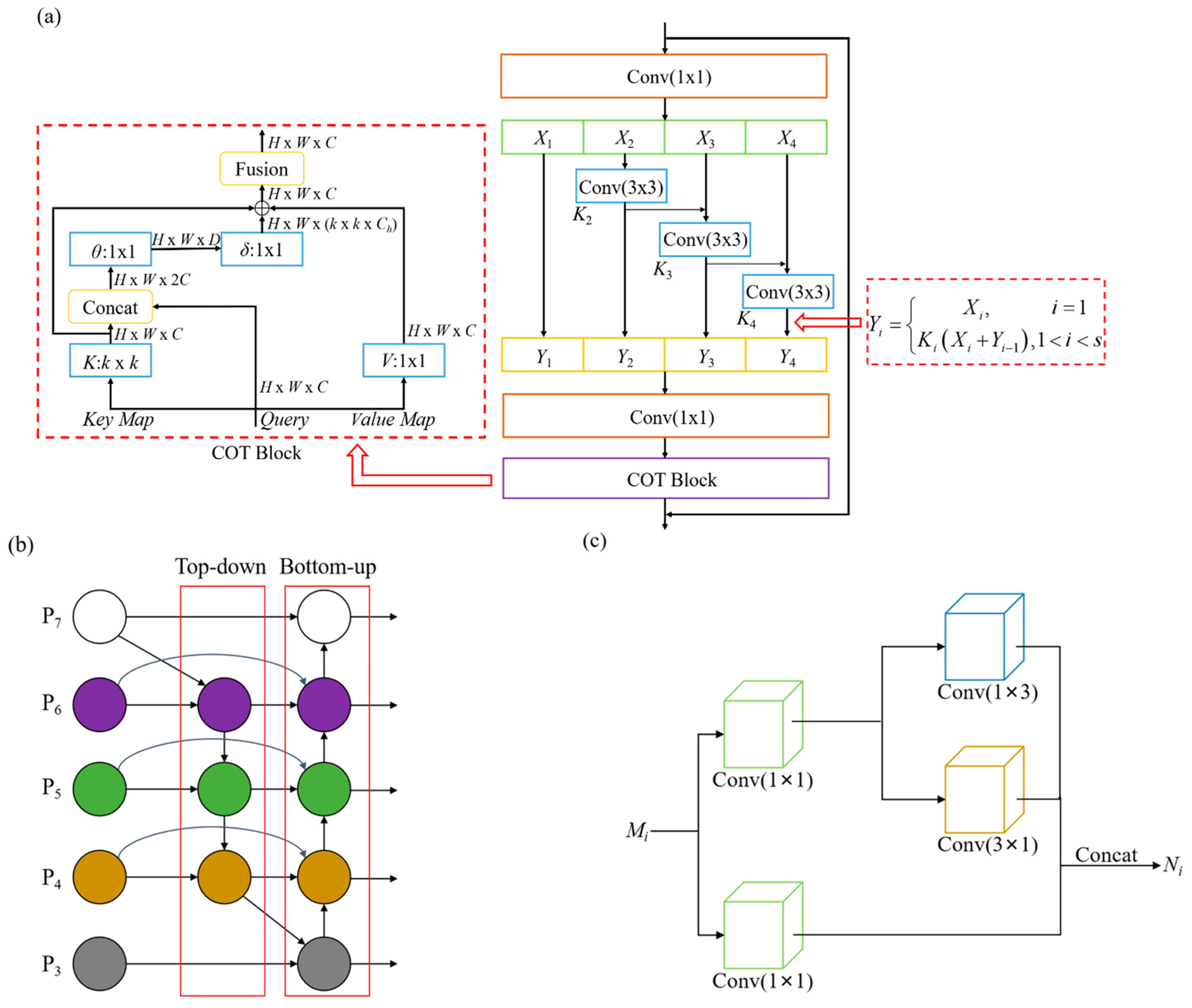Applsci 14 08450 g007