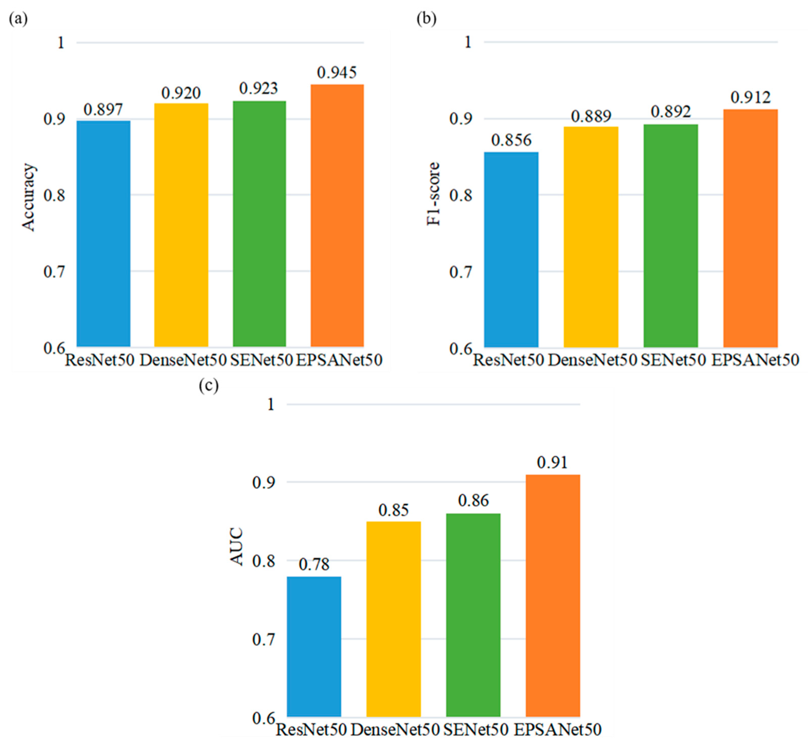 Applsci 14 08450 g008