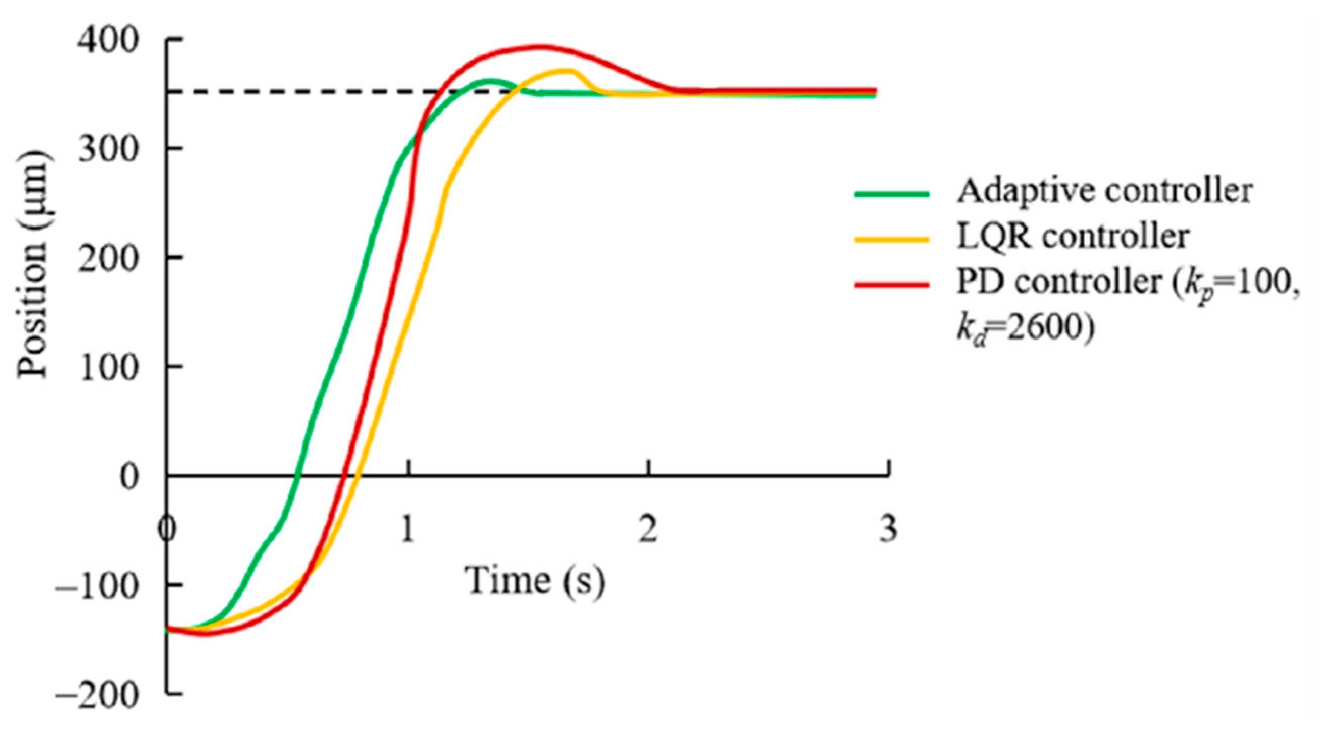 Applsci 14 08450 g009