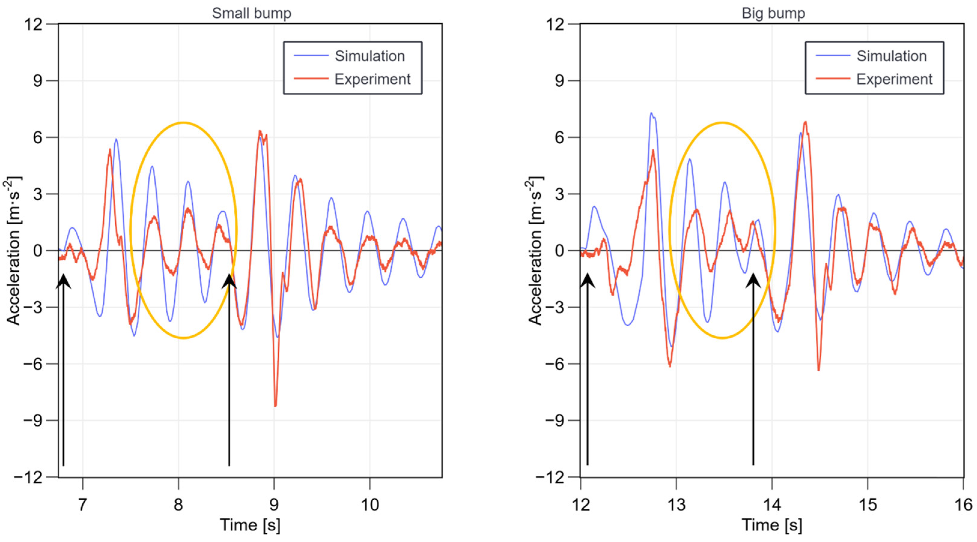 Applsci 14 08451 g010
