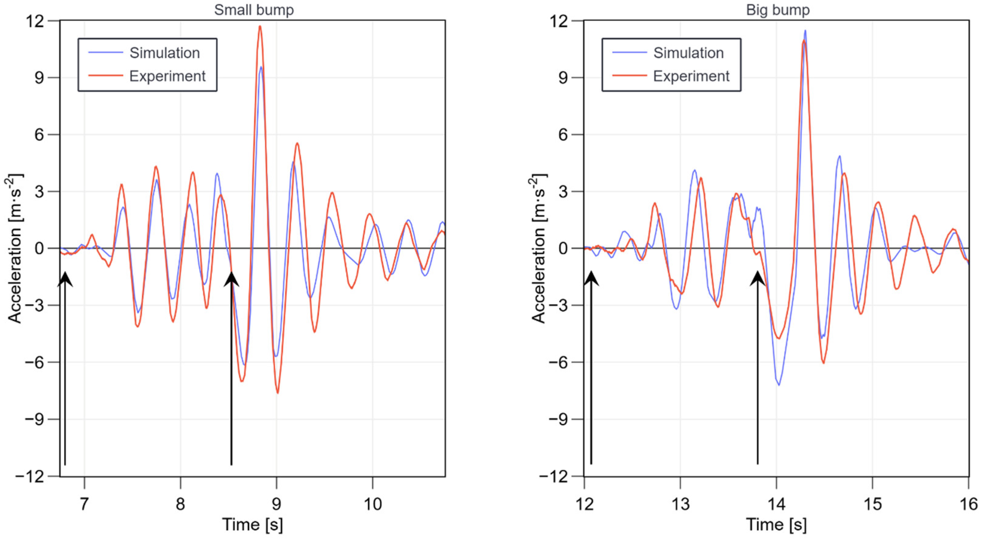 Applsci 14 08451 g012