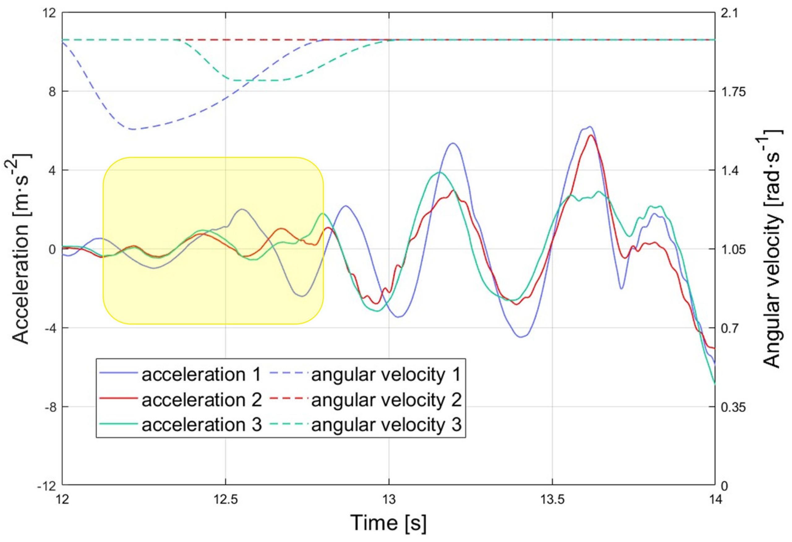 Applsci 14 08451 g013