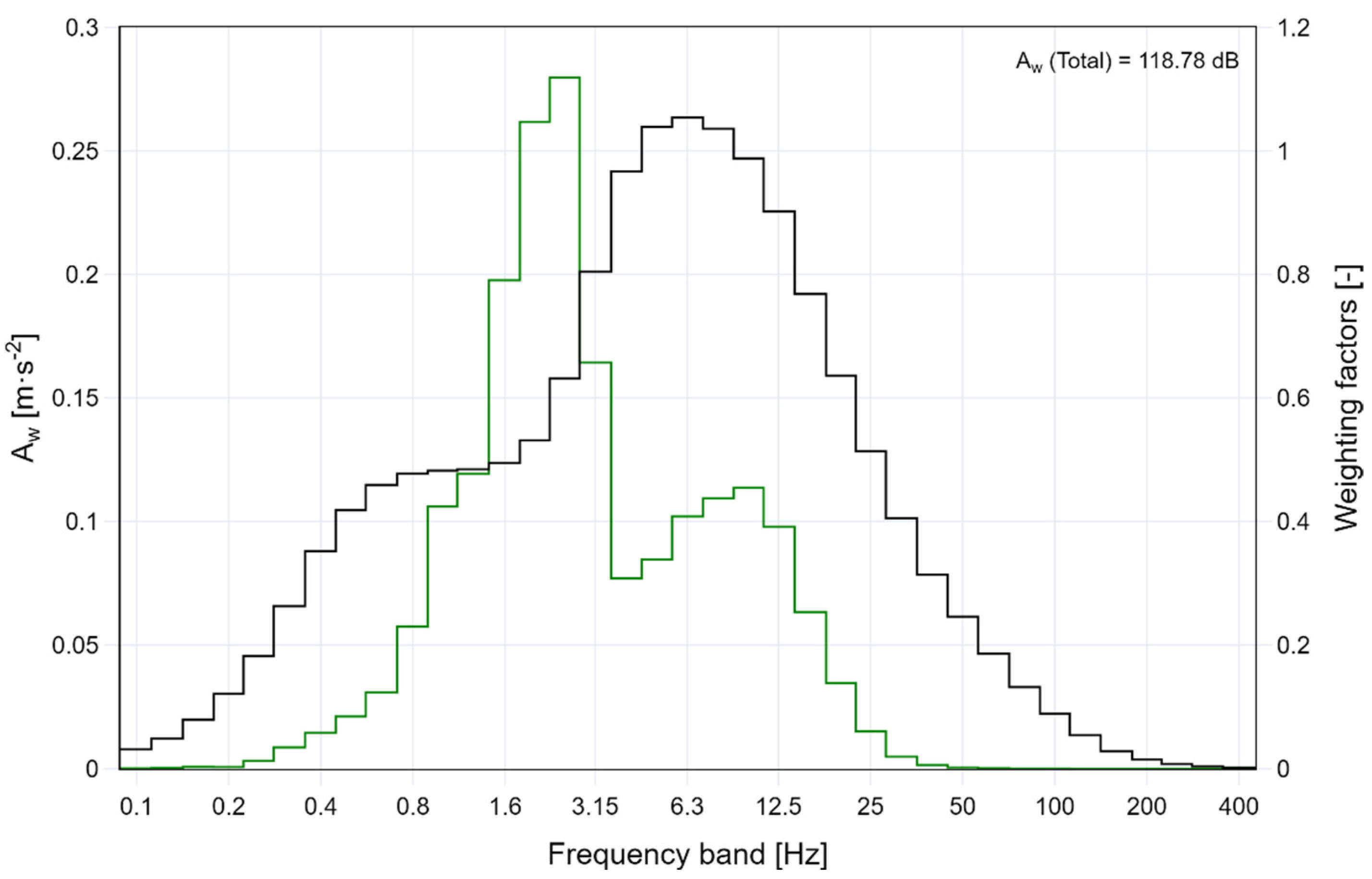 Applsci 14 08451 g014