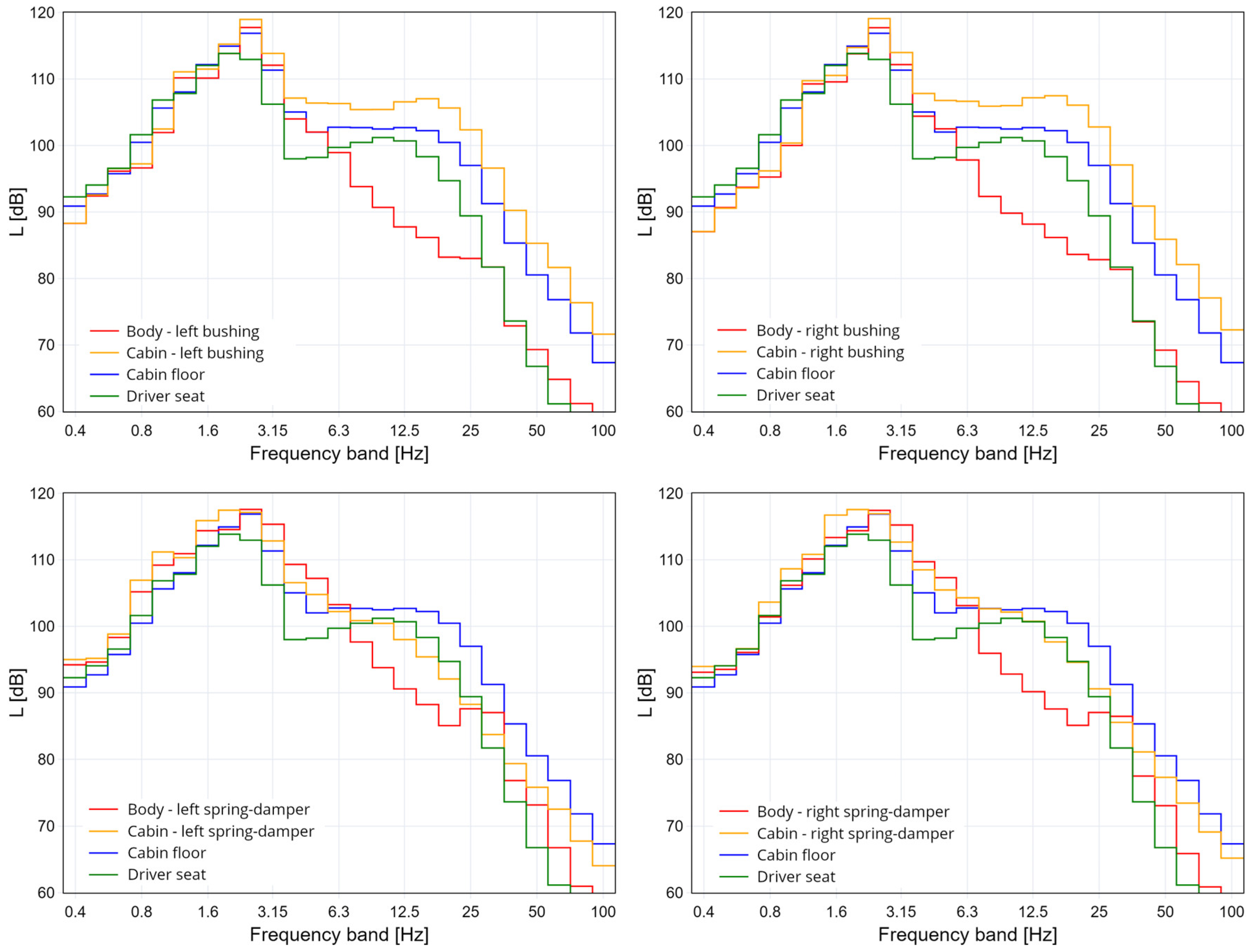 Applsci 14 08451 g015a