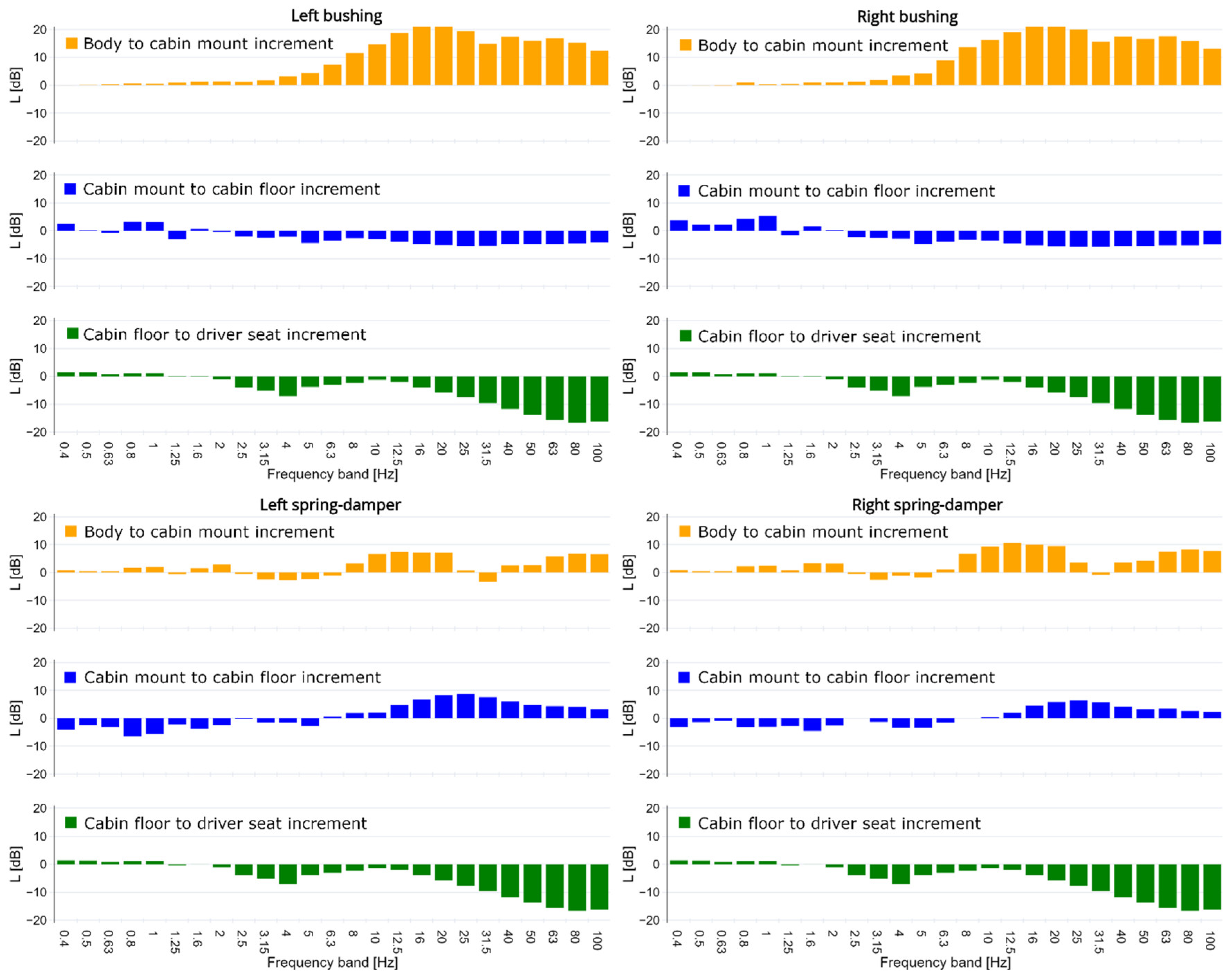 Applsci 14 08451 g015b