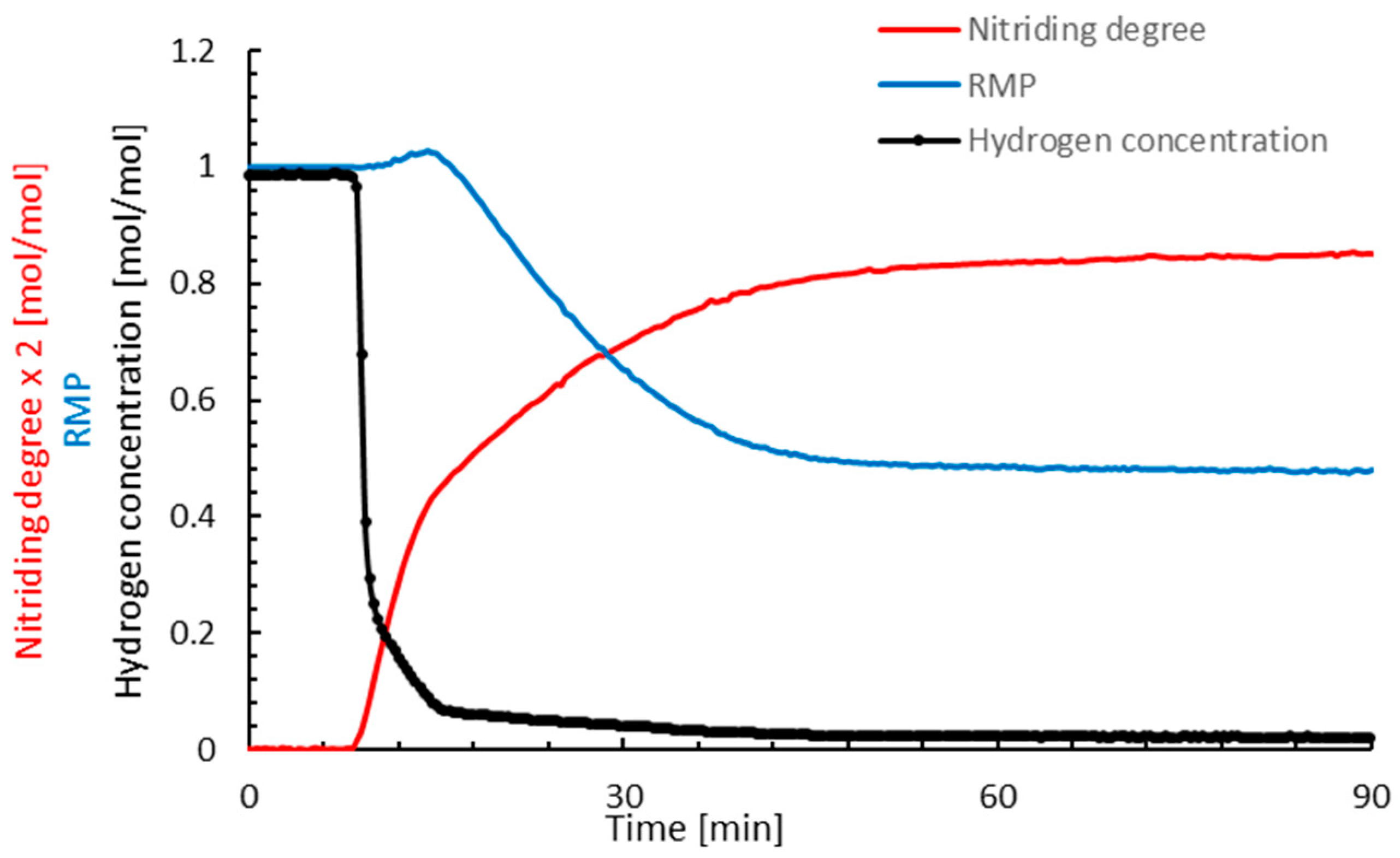 Applsci 14 08452 g001