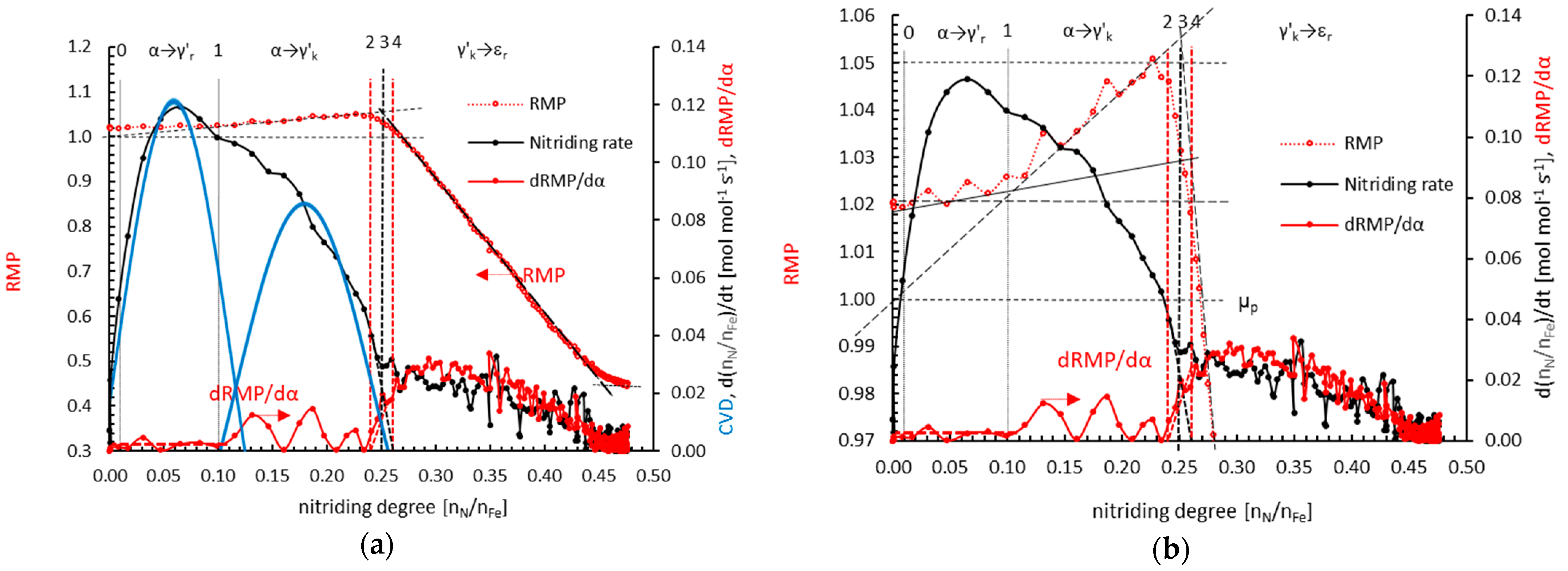 Applsci 14 08452 g002