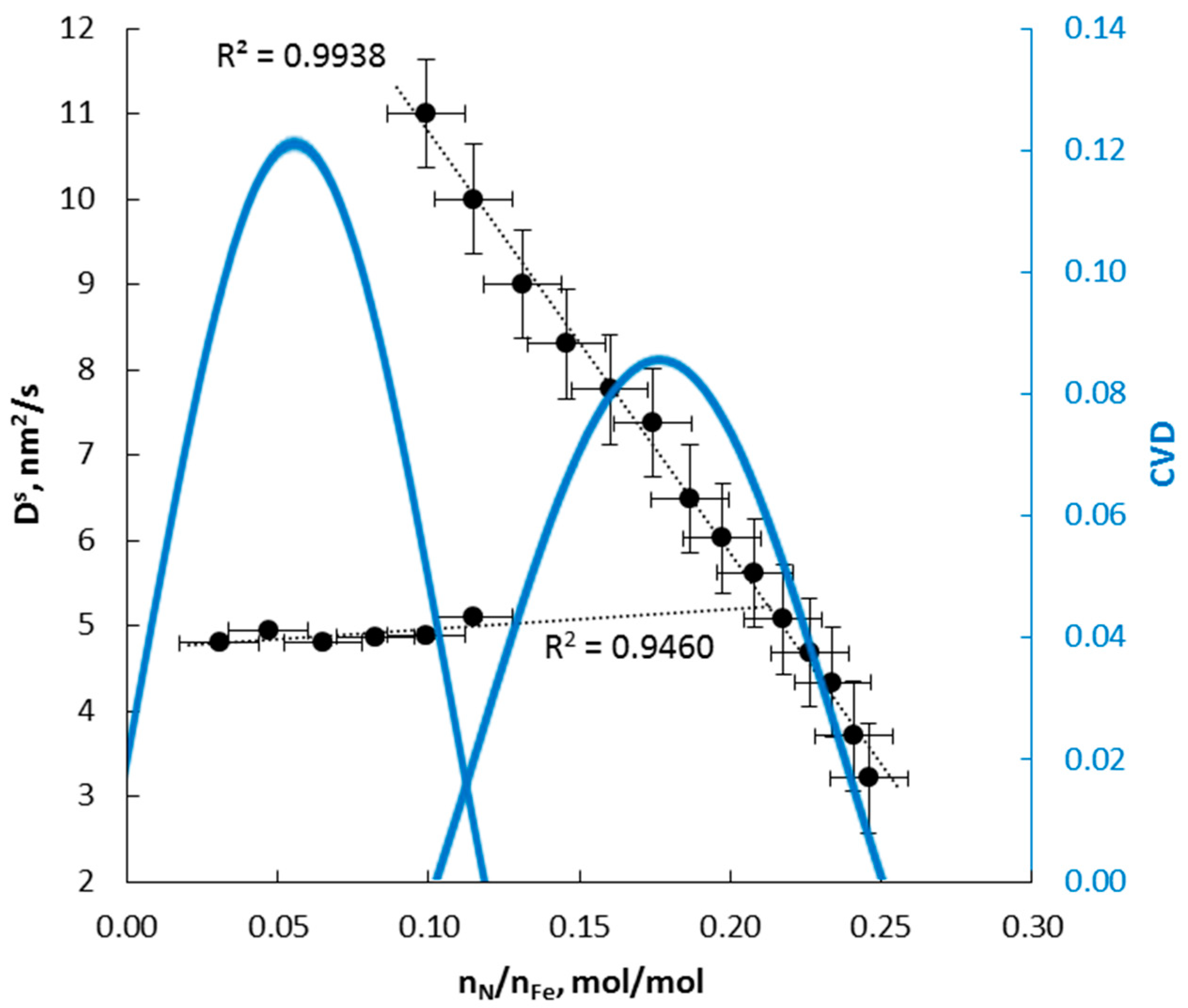 Applsci 14 08452 g004