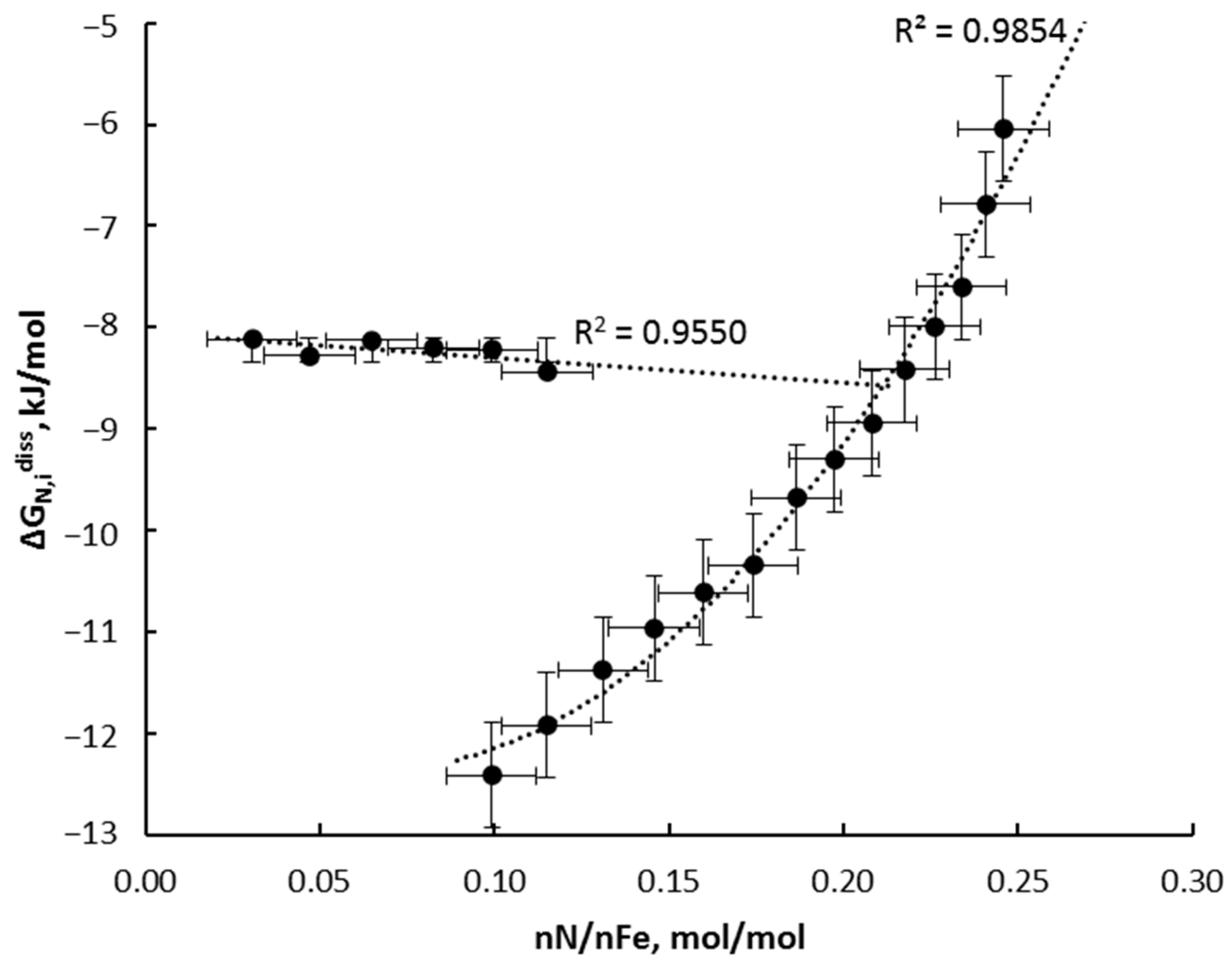 Applsci 14 08452 g005