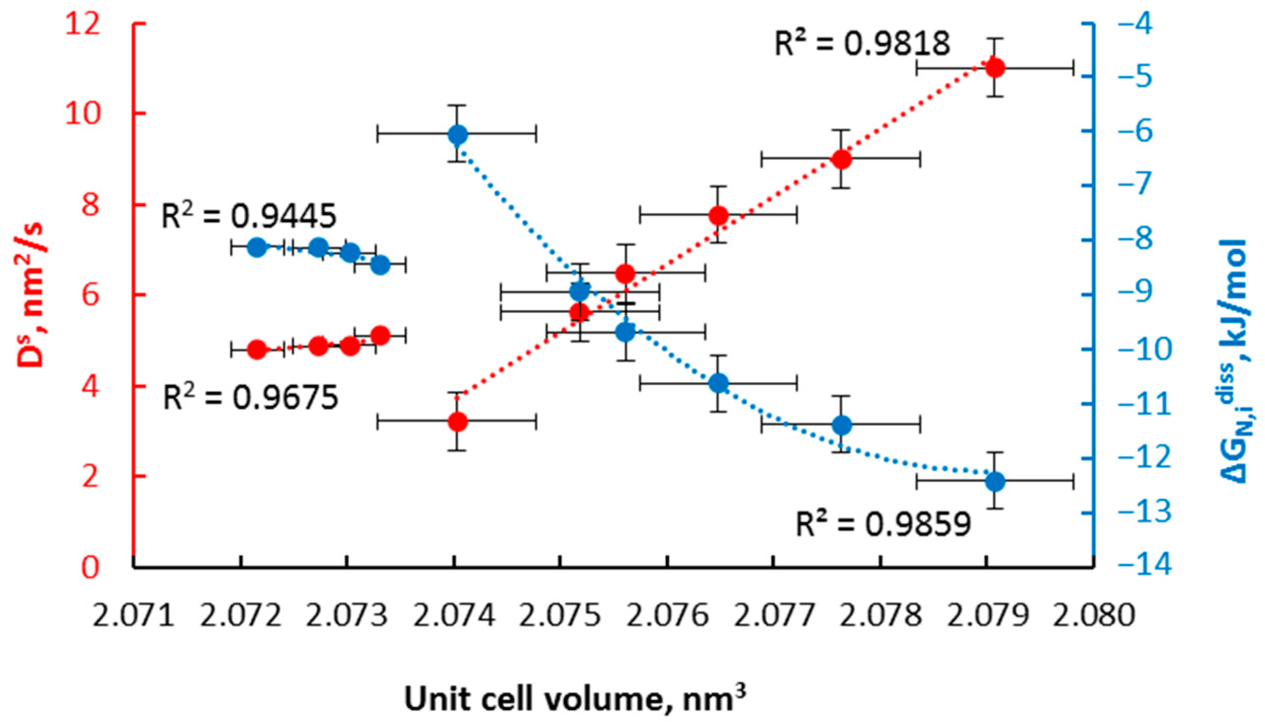 Applsci 14 08452 g006