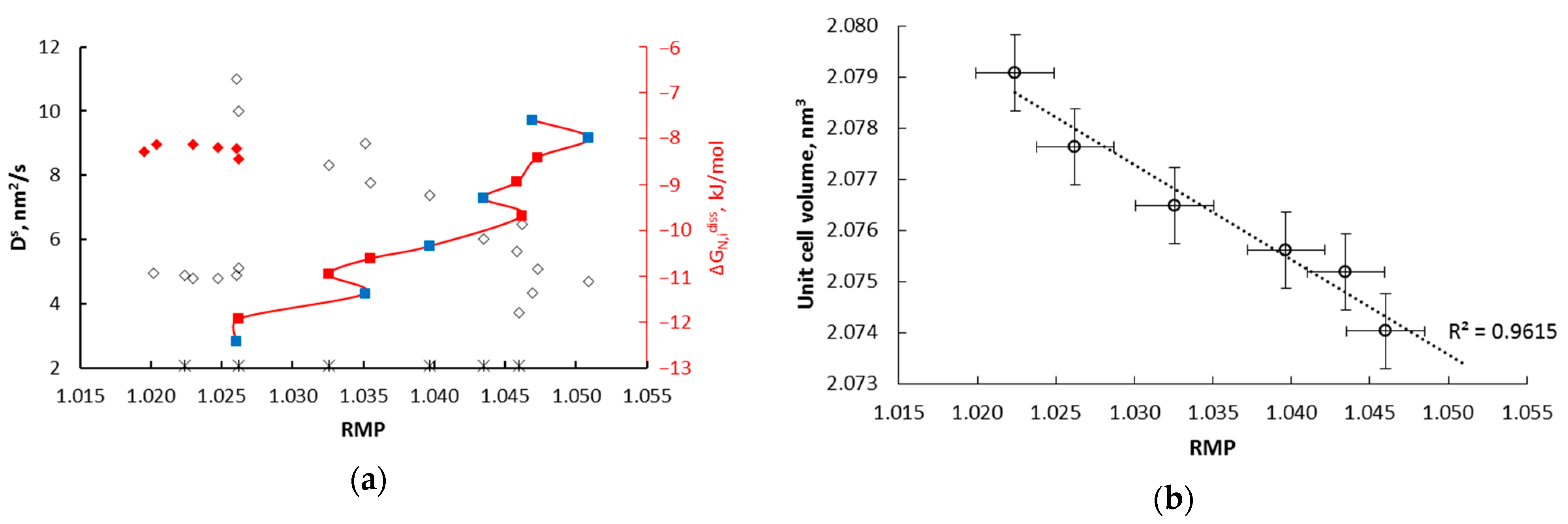 Applsci 14 08452 g008