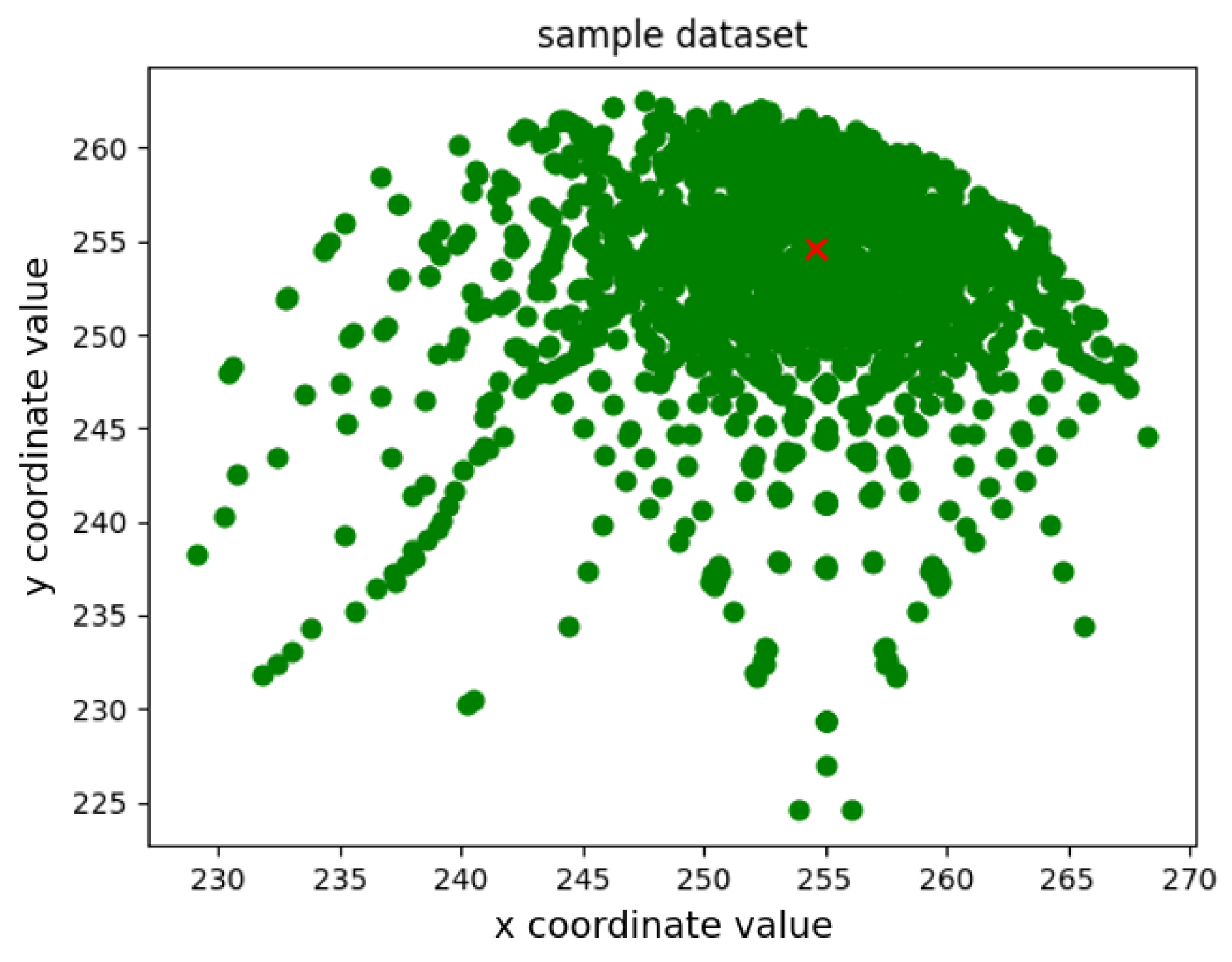 Applsci 14 08453 g004