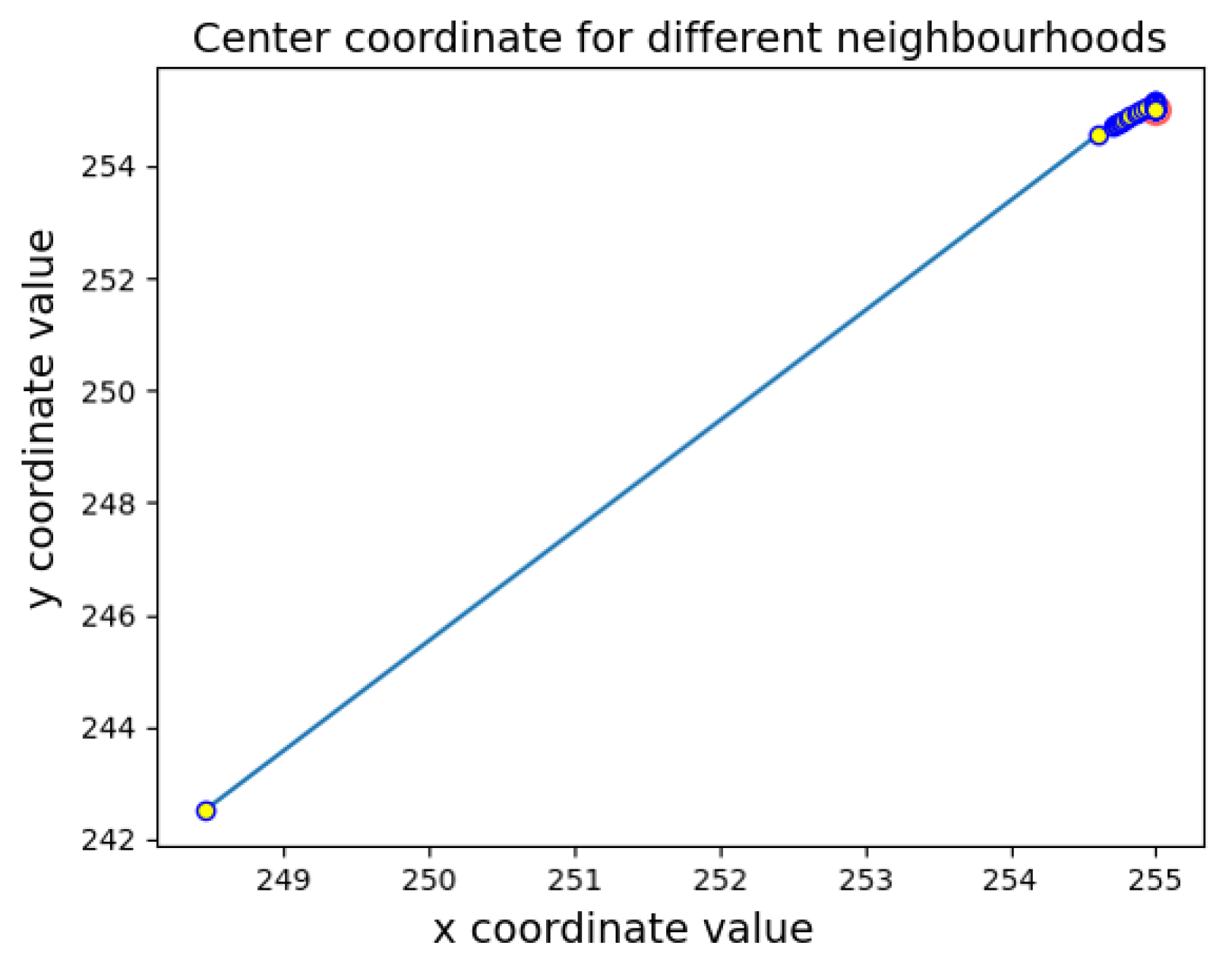 Applsci 14 08453 g005