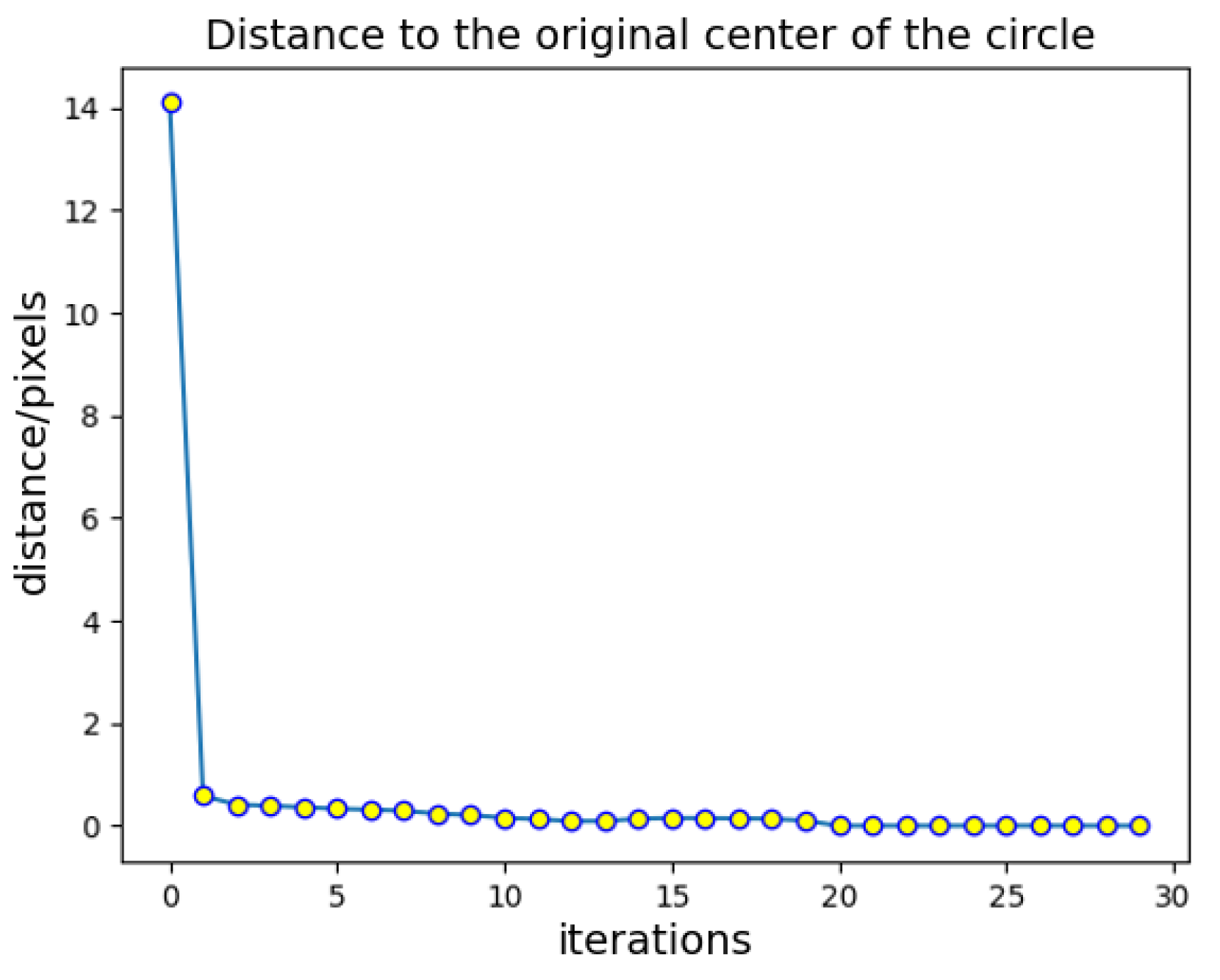 Applsci 14 08453 g006