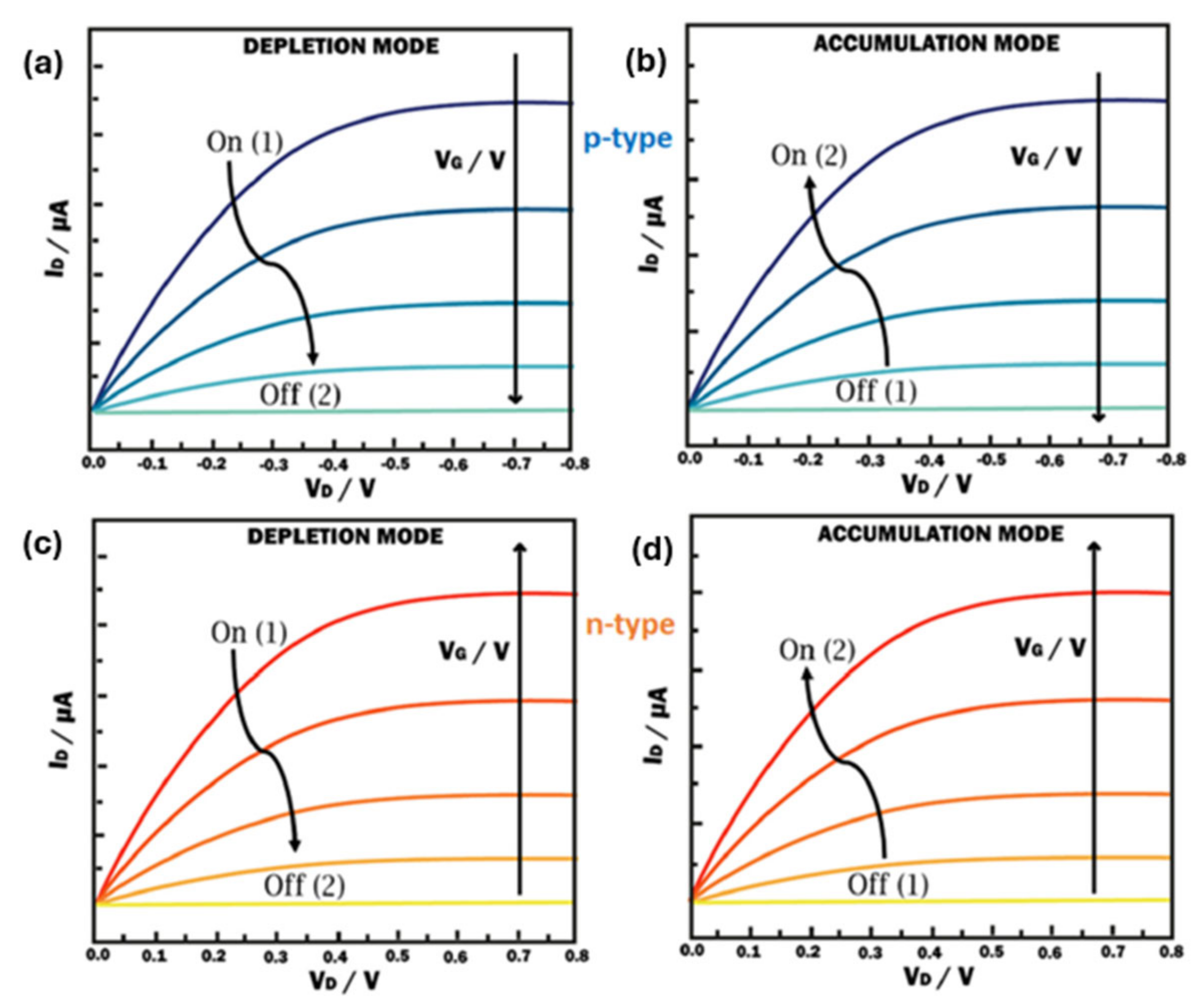 Applsci 14 08454 g002