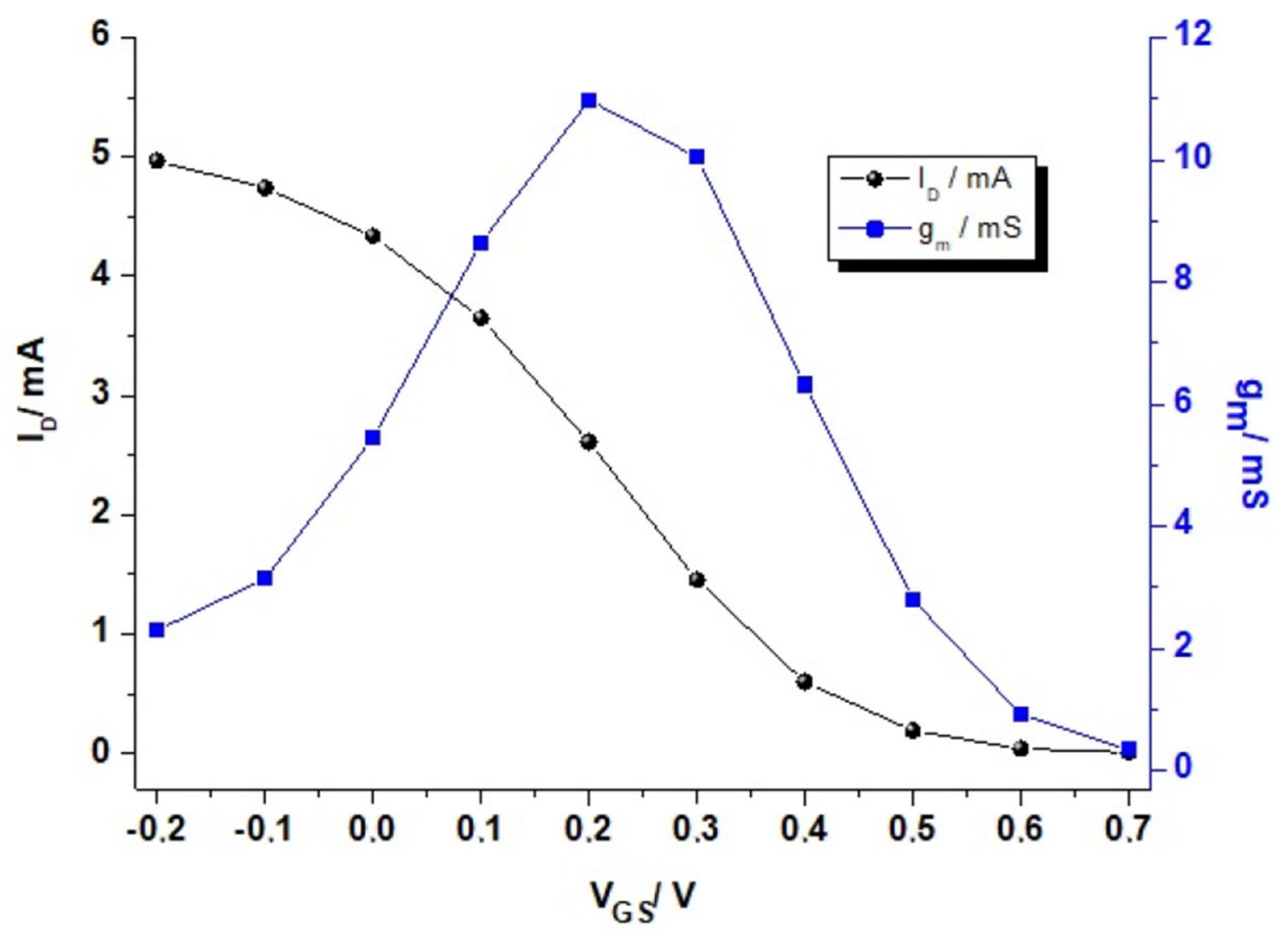 Applsci 14 08454 g003