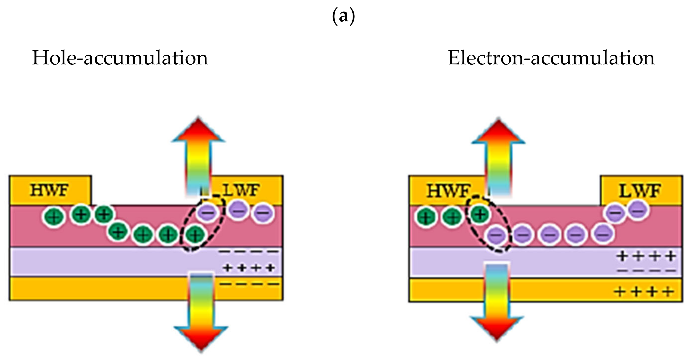 Applsci 14 08454 g005a