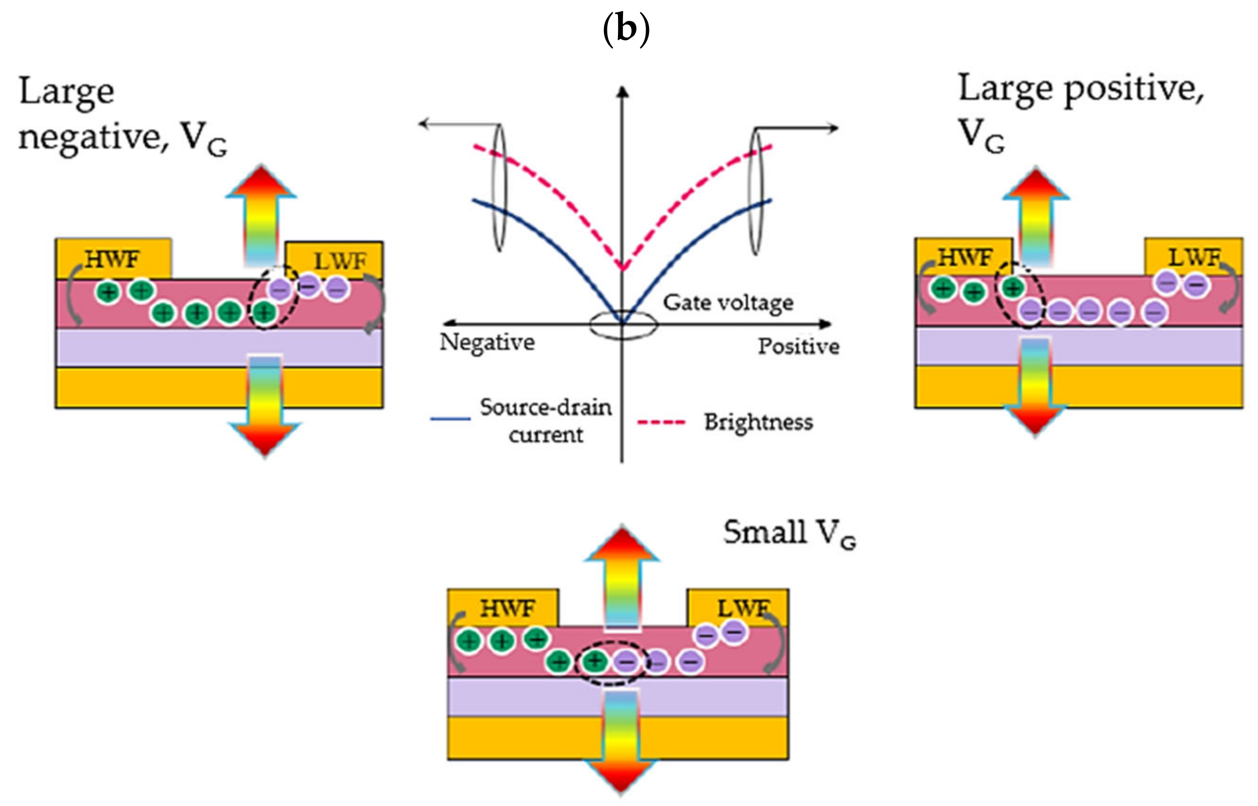 Applsci 14 08454 g005b