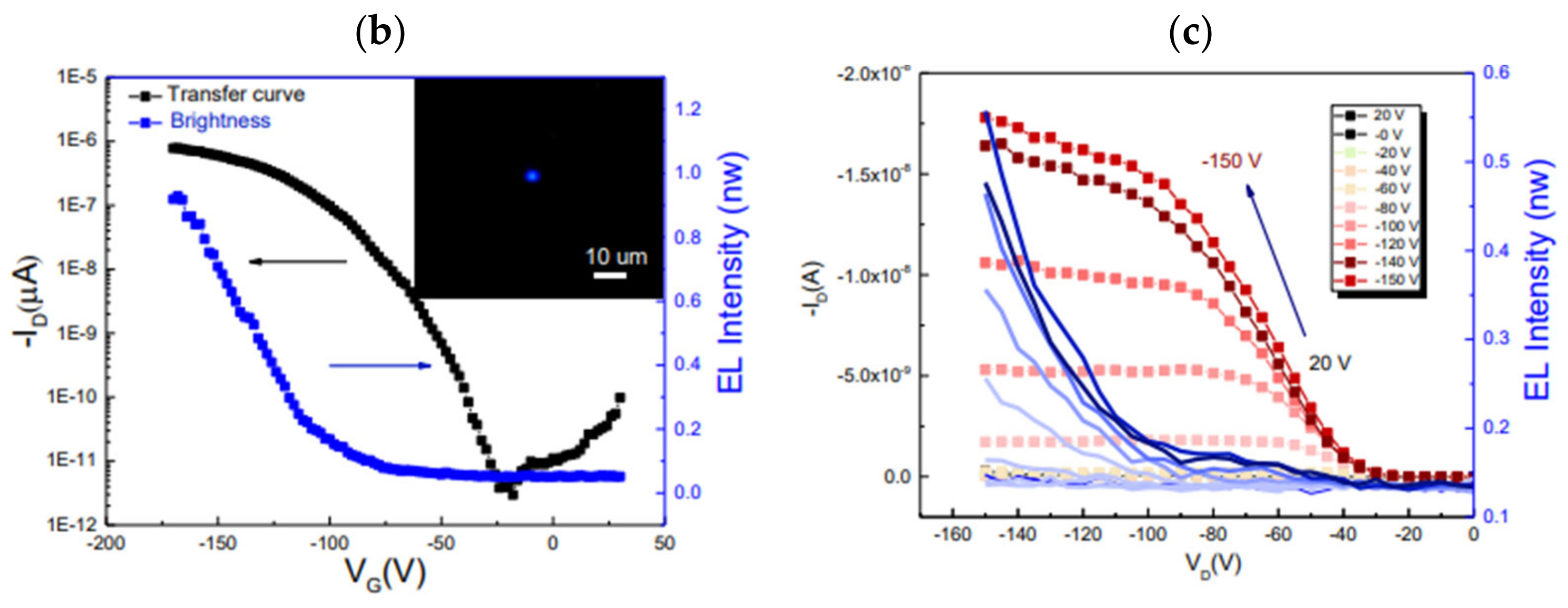 Applsci 14 08454 g007b
